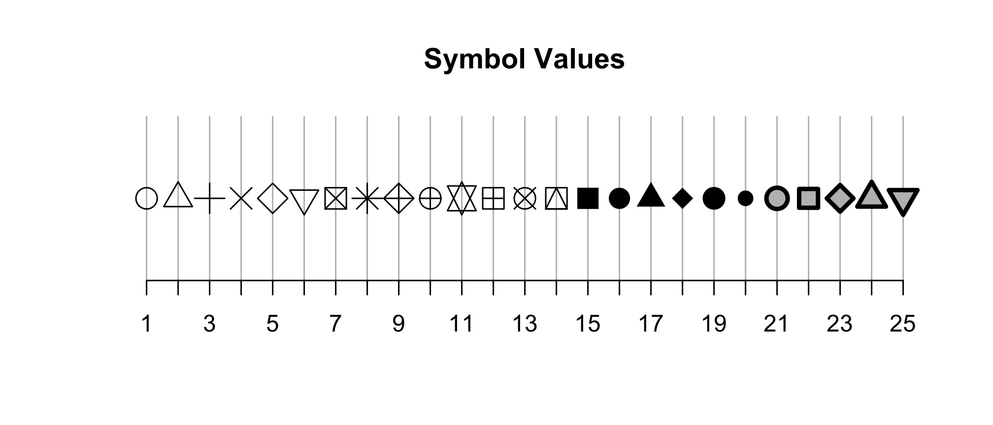 plot of chunk unnamed-chunk-7 plot of chunk unnamed-chunk-7