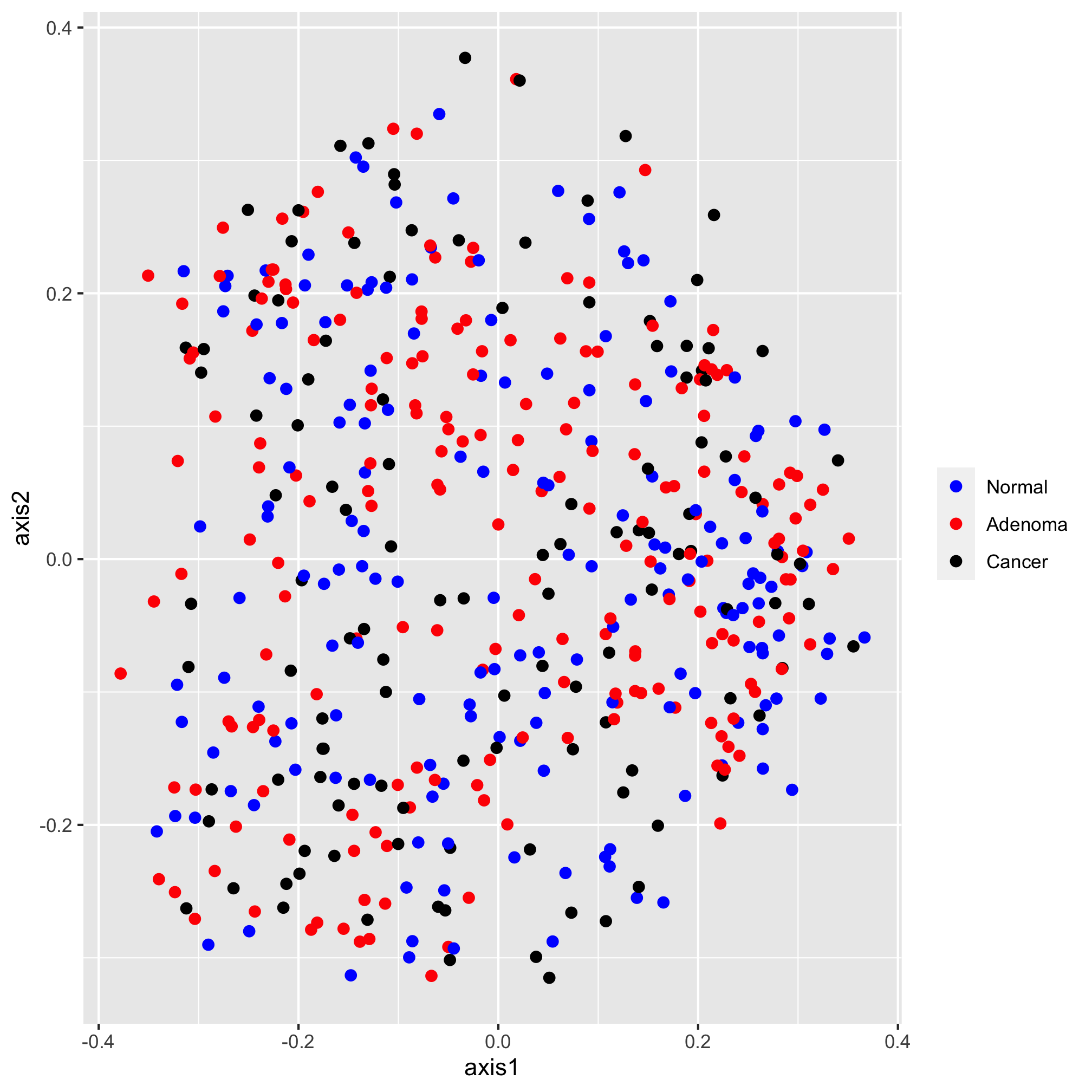 plot of chunk unnamed-chunk-11 plot of chunk unnamed-chunk-11