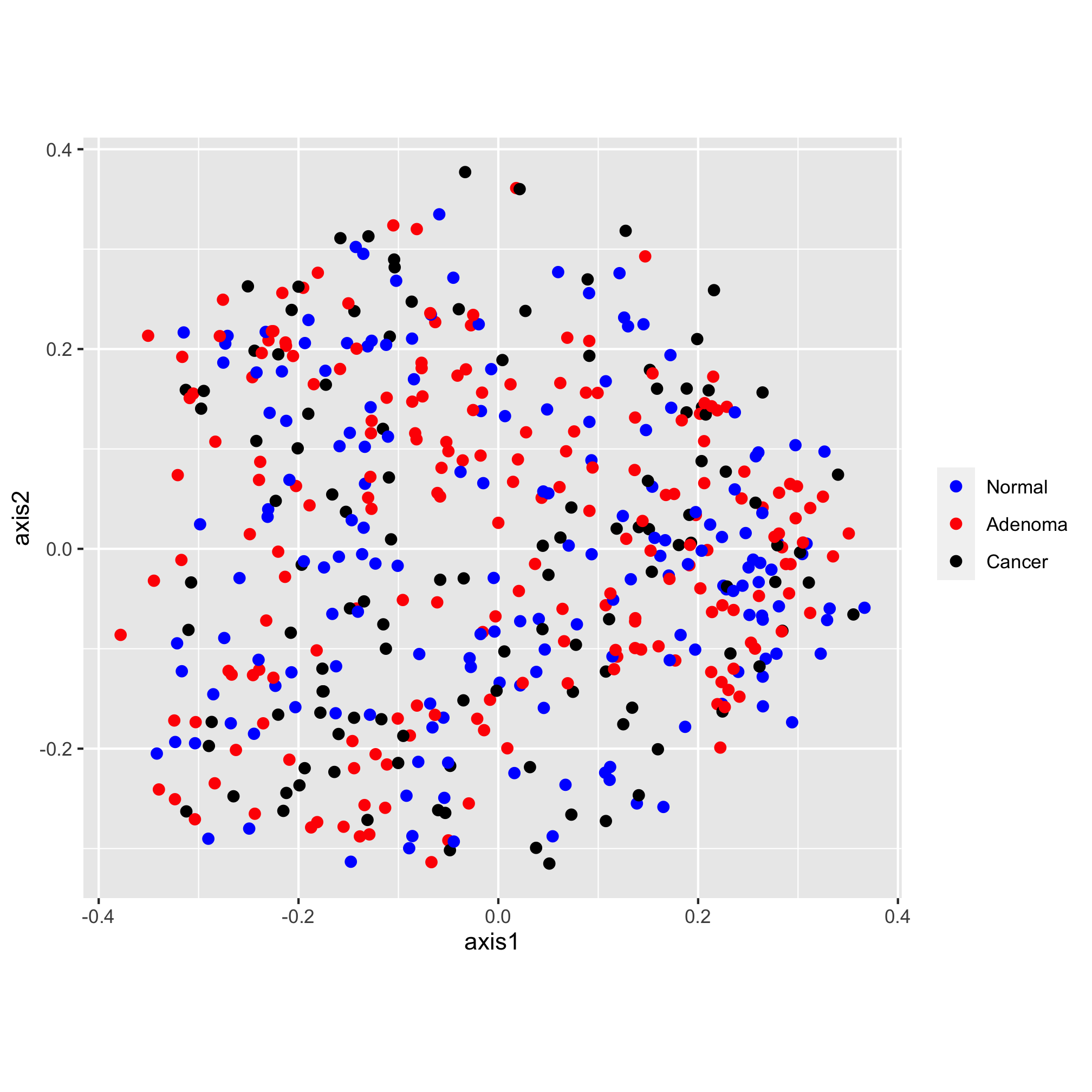 plot of chunk unnamed-chunk-12 plot of chunk unnamed-chunk-12