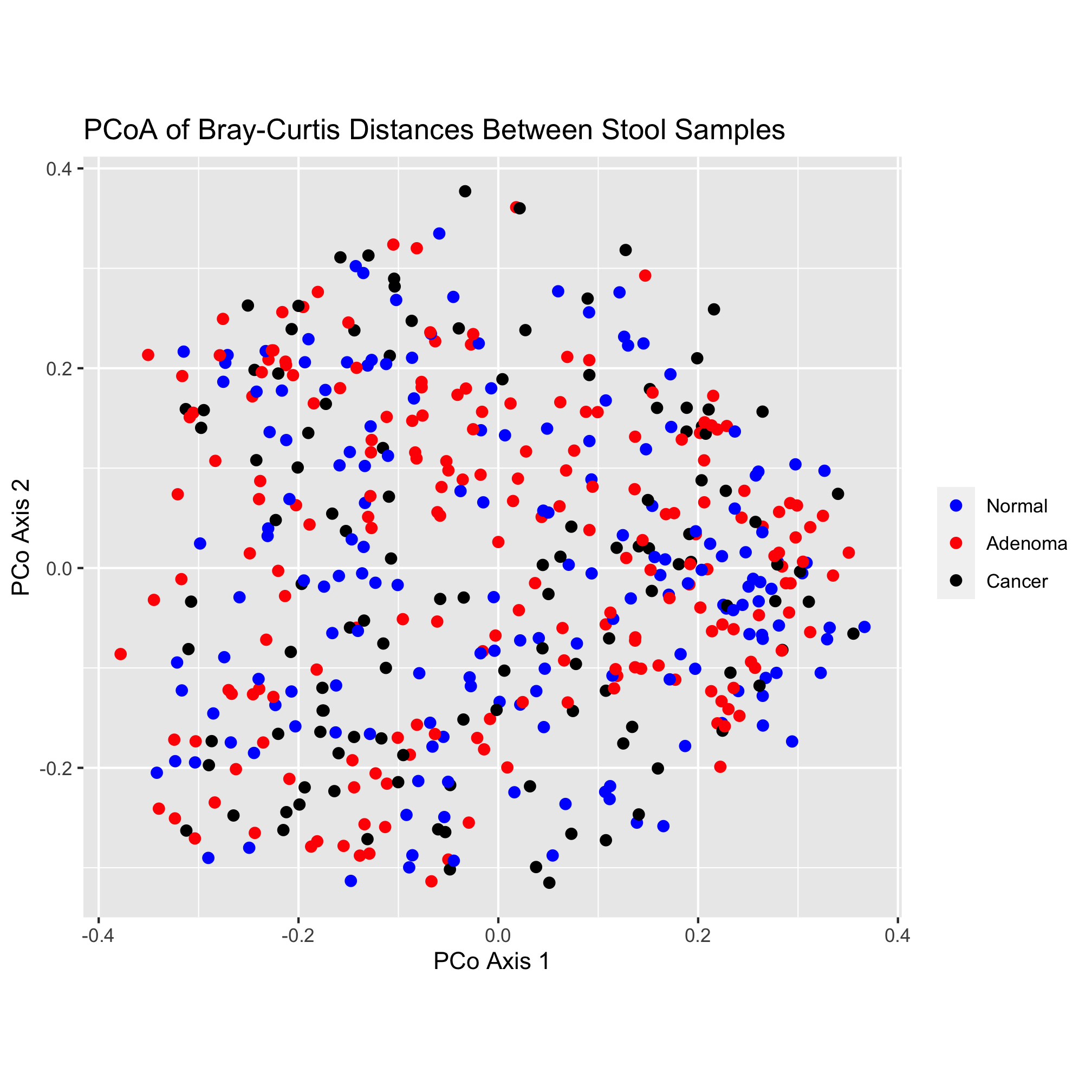 plot of chunk unnamed-chunk-13 plot of chunk unnamed-chunk-13