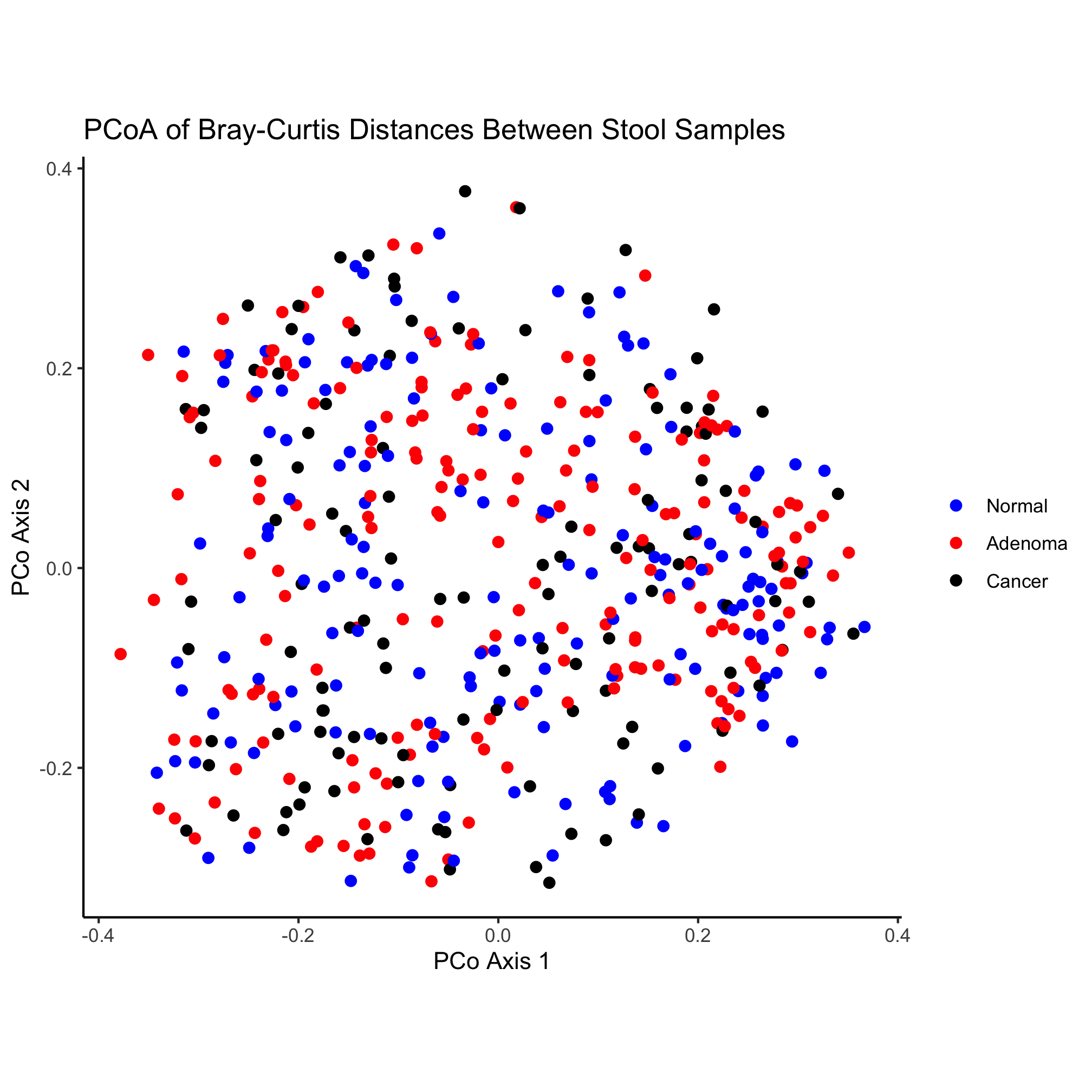 plot of chunk unnamed-chunk-14 plot of chunk unnamed-chunk-14