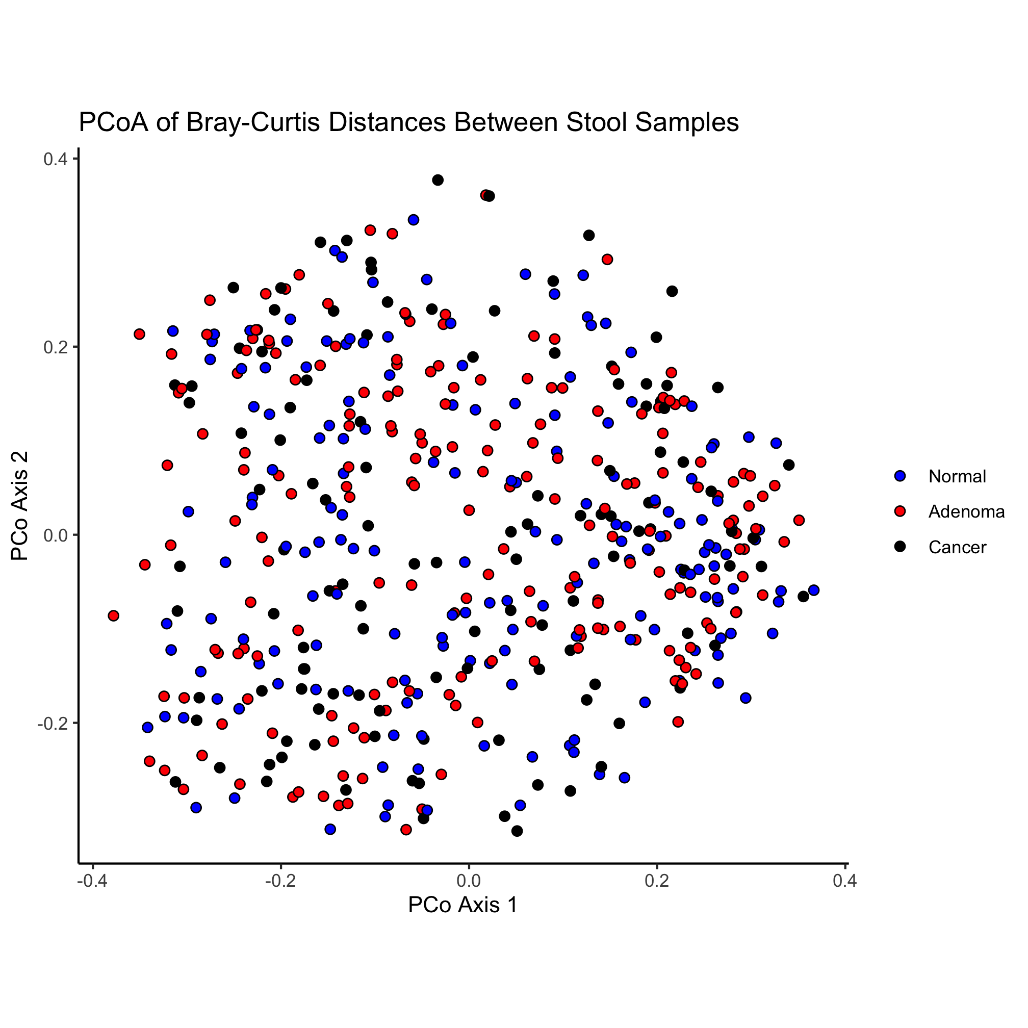 plot of chunk unnamed-chunk-20 plot of chunk unnamed-chunk-20