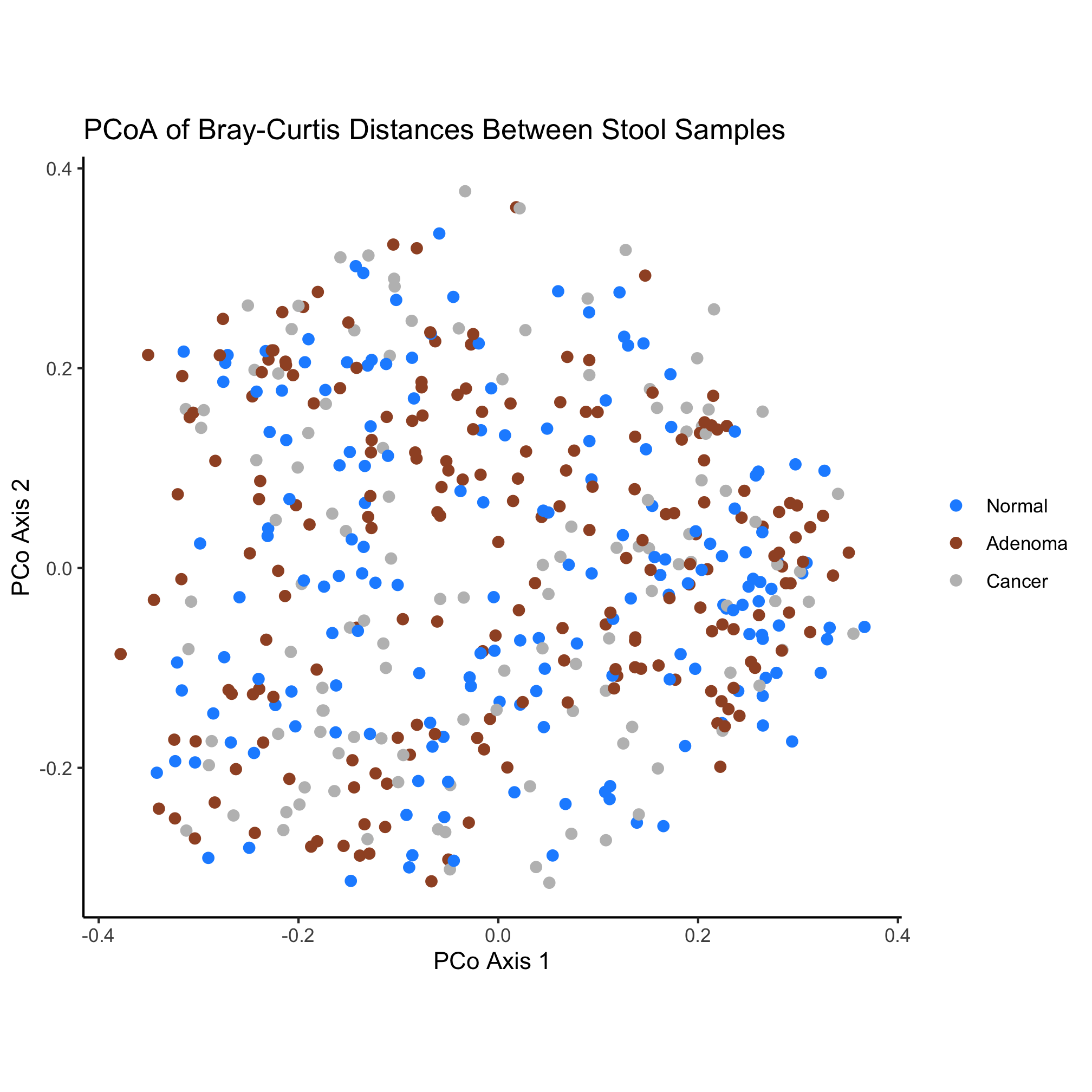 plot of chunk unnamed-chunk-25 plot of chunk unnamed-chunk-25