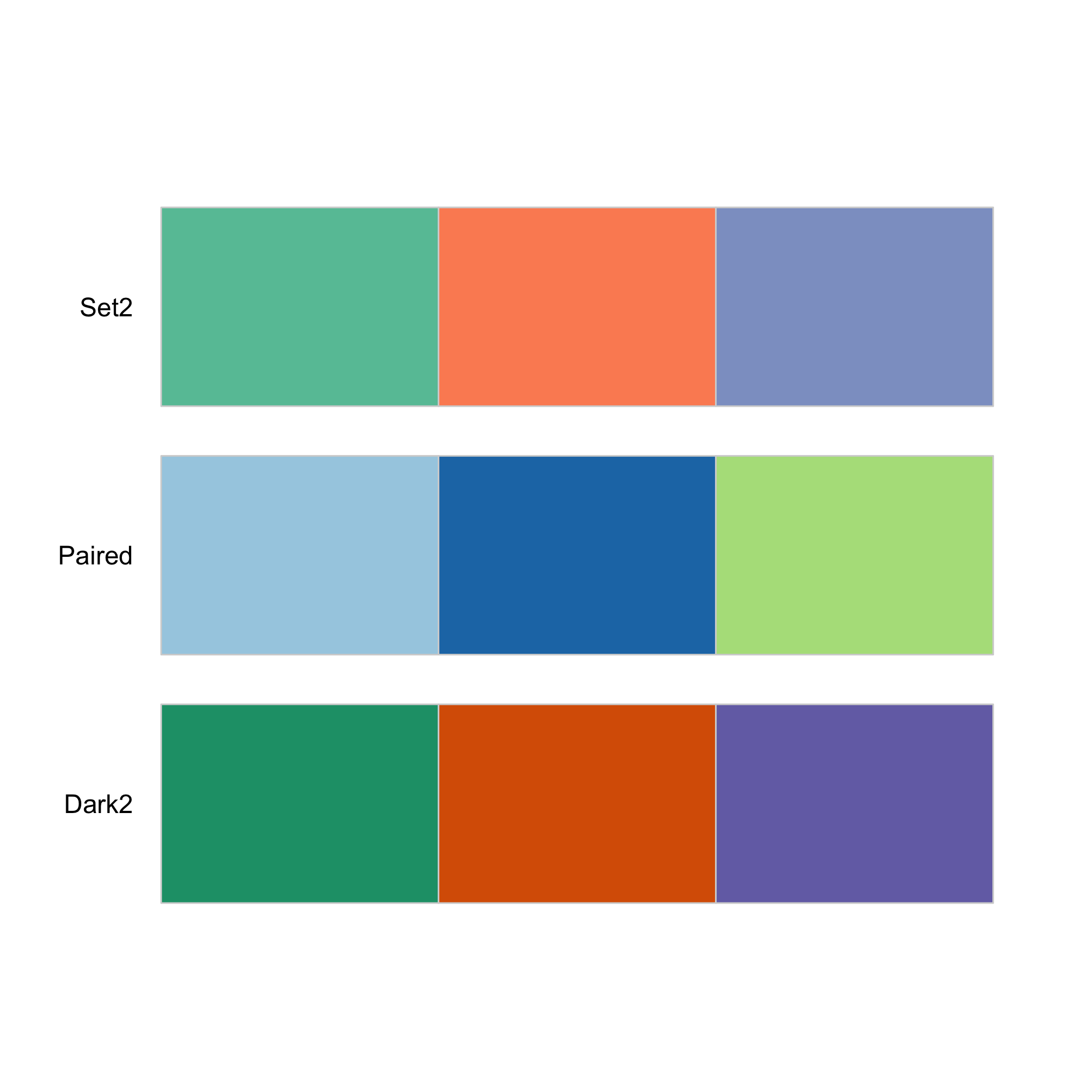 plot of chunk unnamed-chunk-29 plot of chunk unnamed-chunk-29