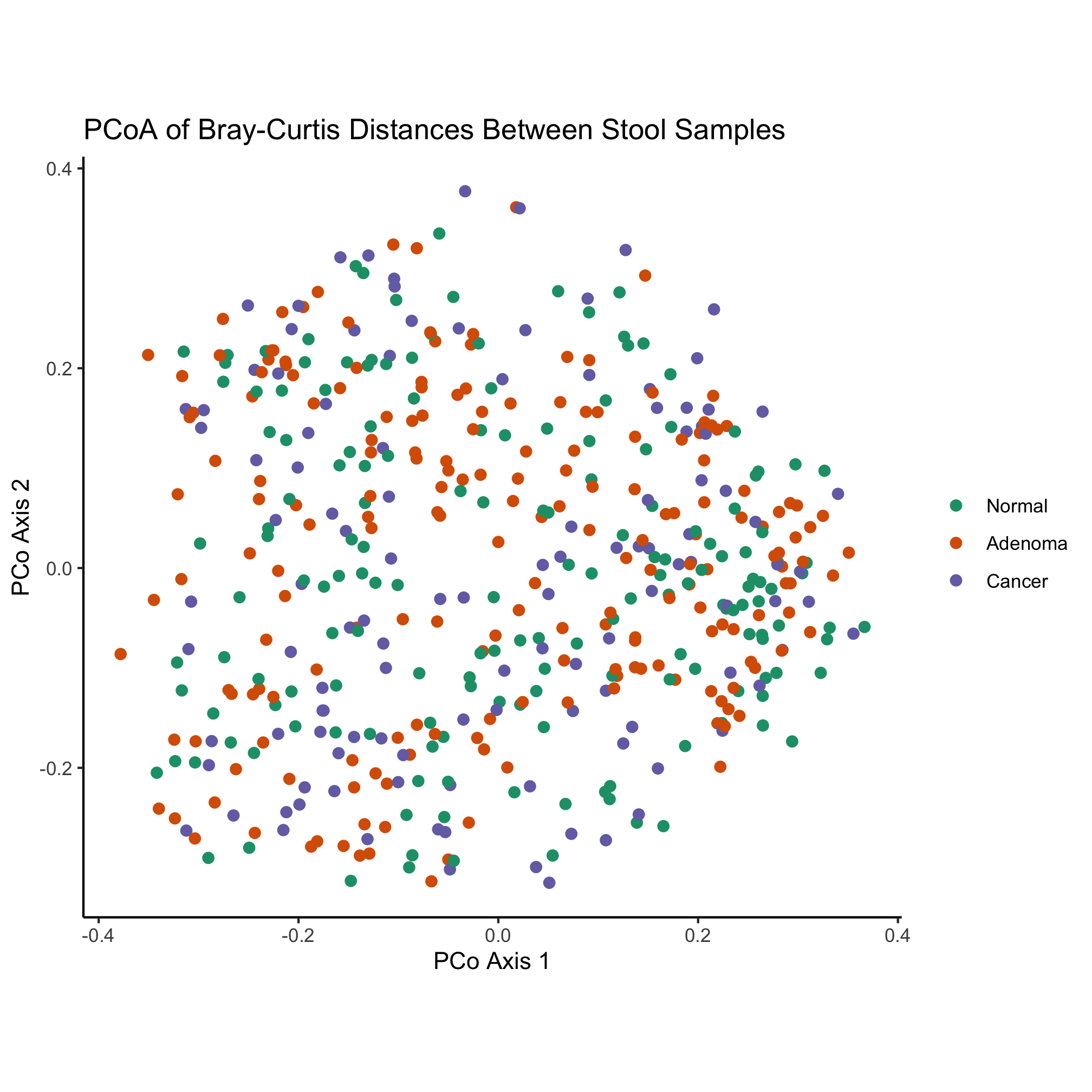 plot of chunk unnamed-chunk-30 plot of chunk unnamed-chunk-30