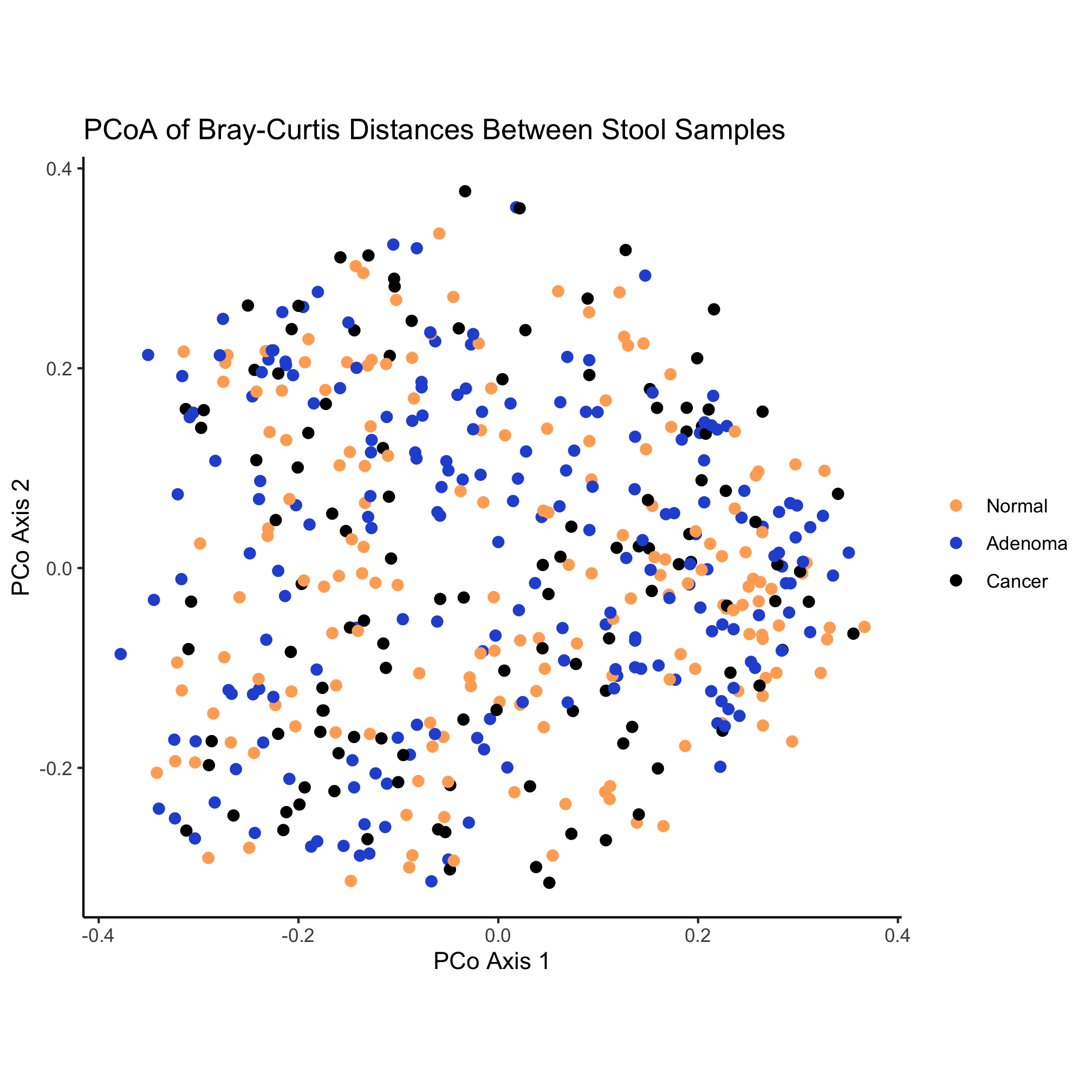 plot of chunk unnamed-chunk-31 plot of chunk unnamed-chunk-31