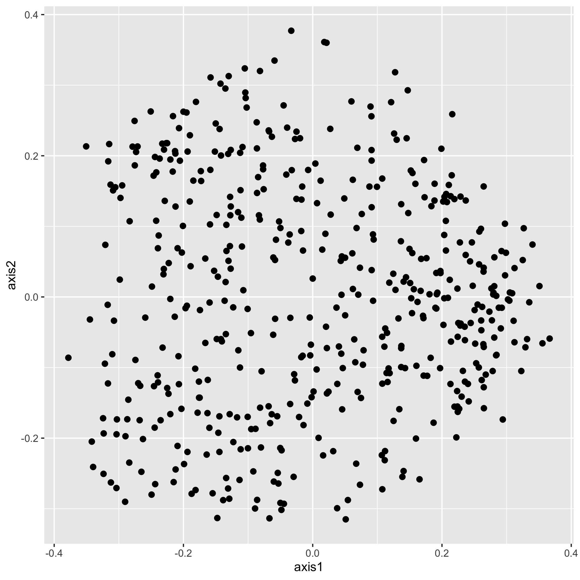 plot of chunk unnamed-chunk-8 plot of chunk unnamed-chunk-8