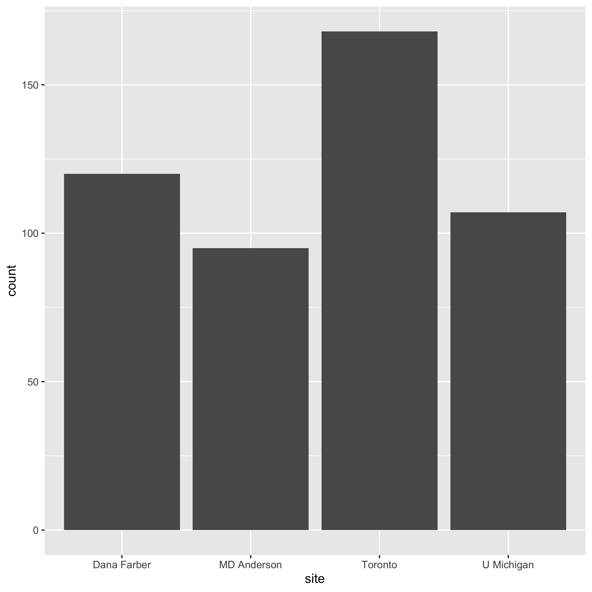 plot of chunk unnamed-chunk-23 plot of chunk unnamed-chunk-23