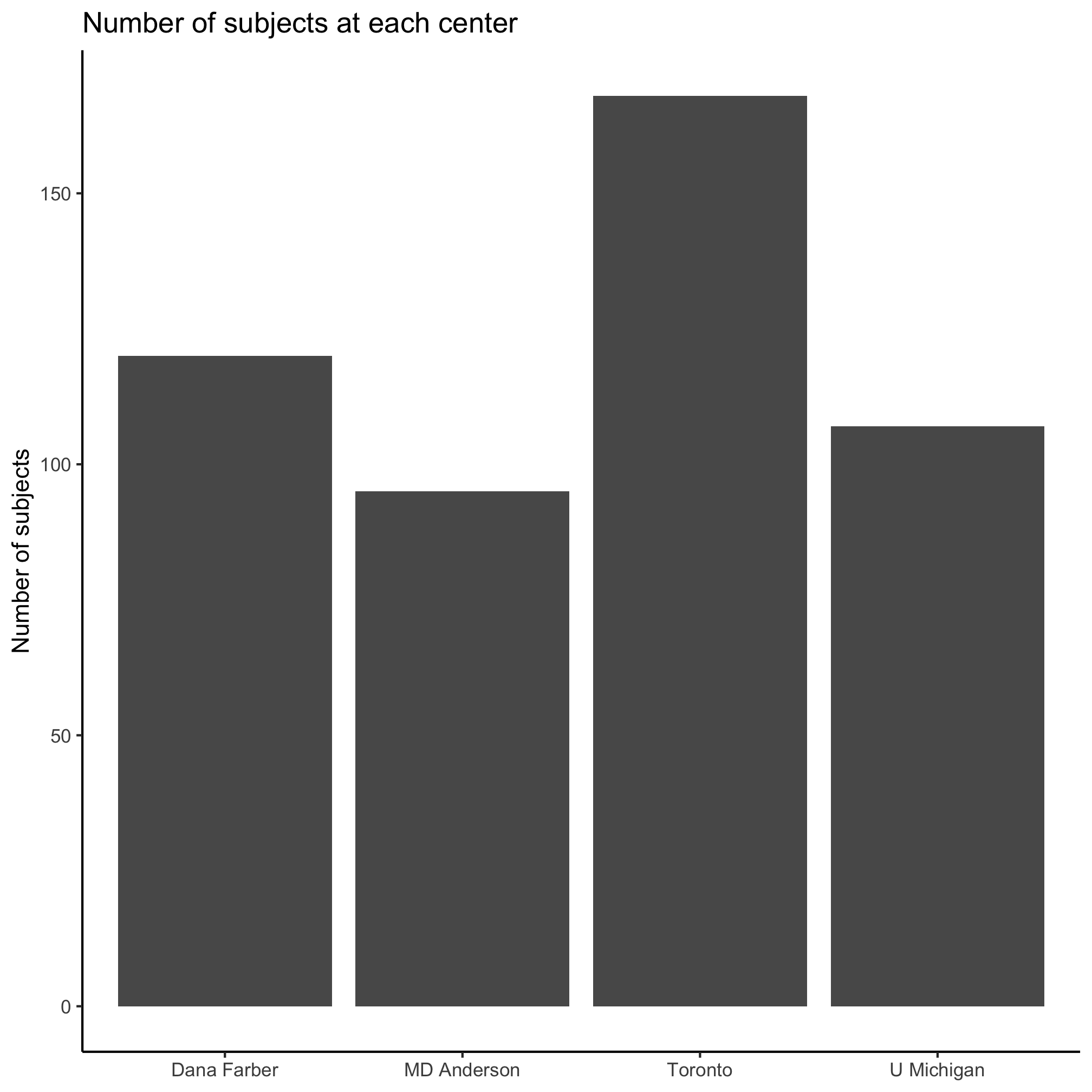 plot of chunk unnamed-chunk-24