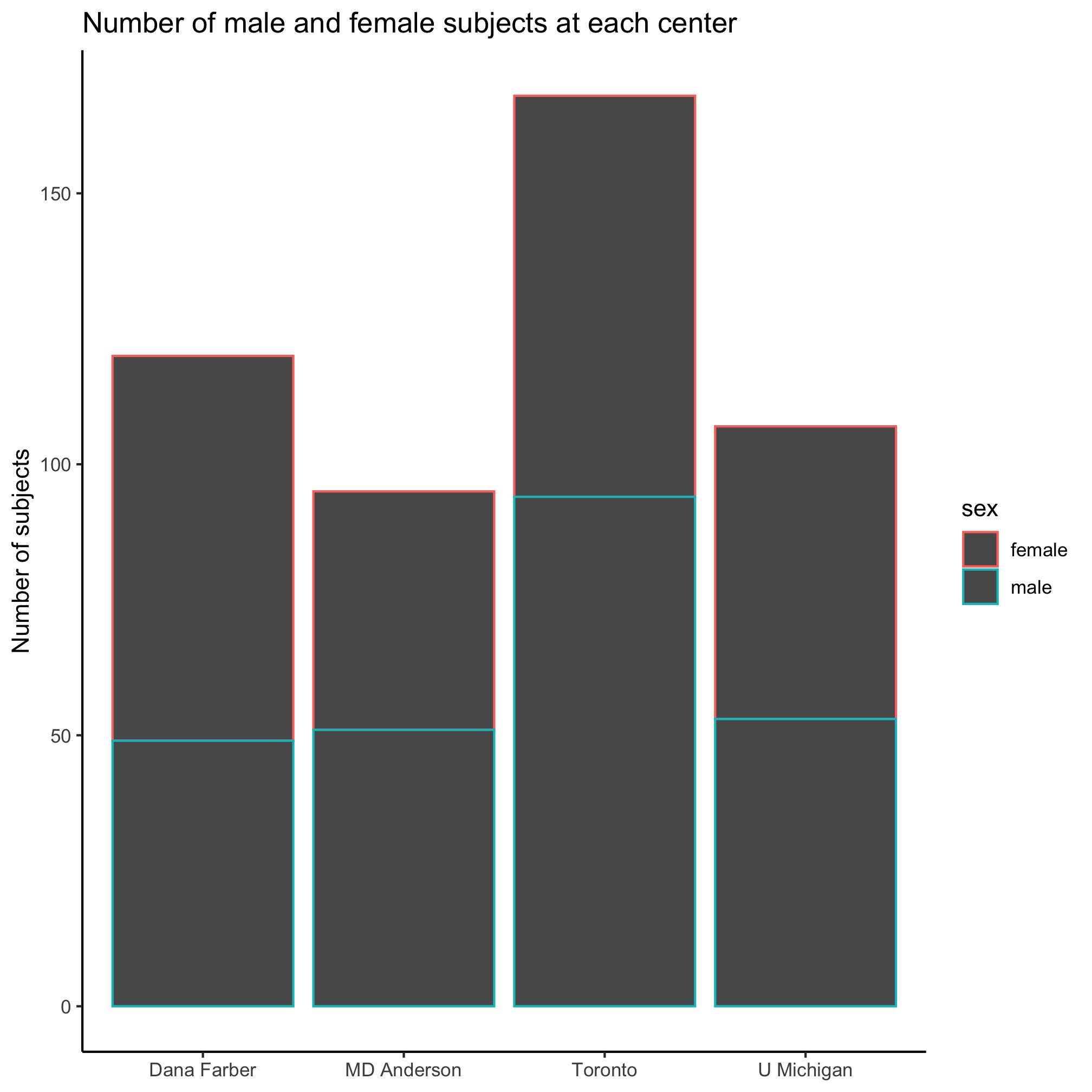 plot of chunk unnamed-chunk-25