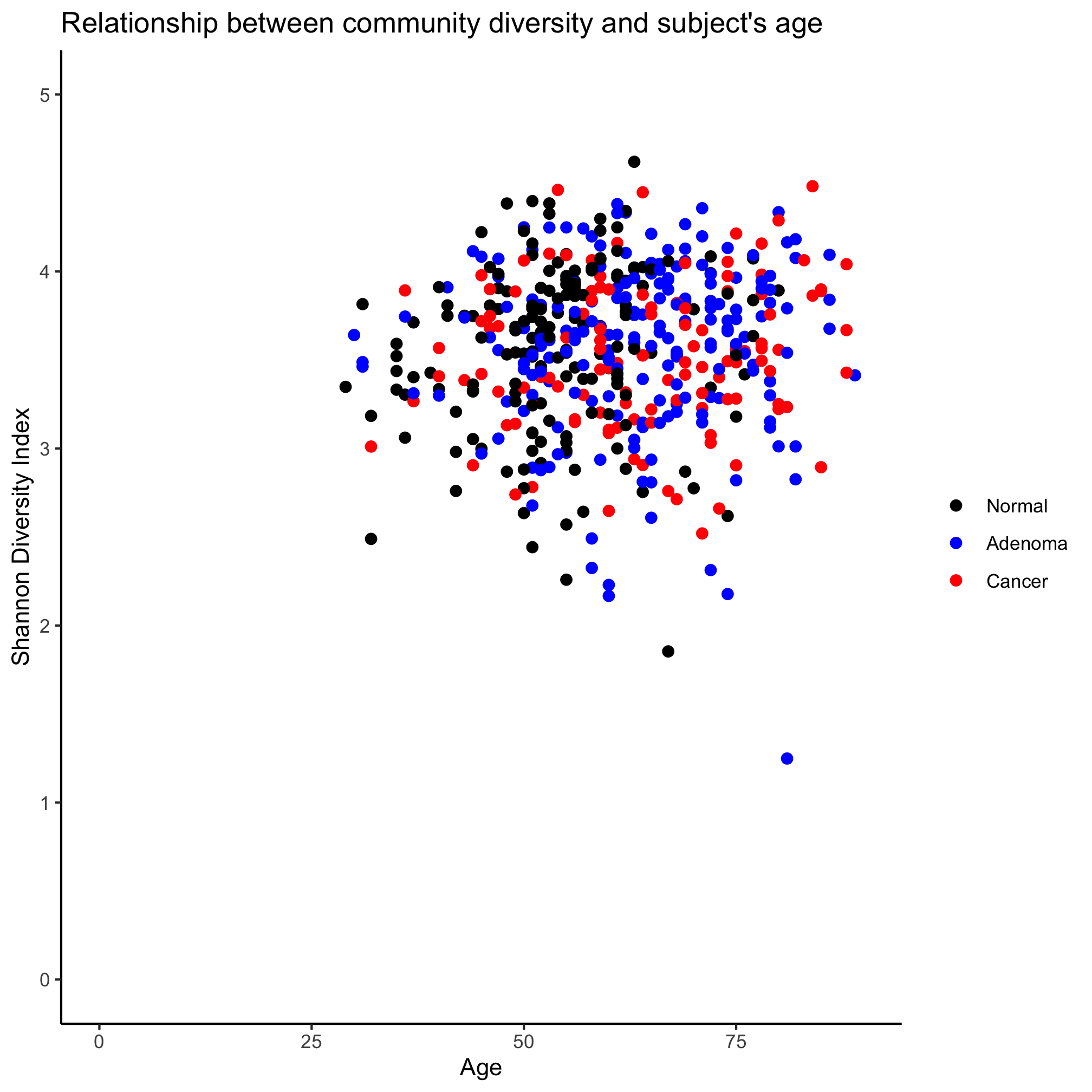 plot of chunk unnamed-chunk-36 plot of chunk unnamed-chunk-36