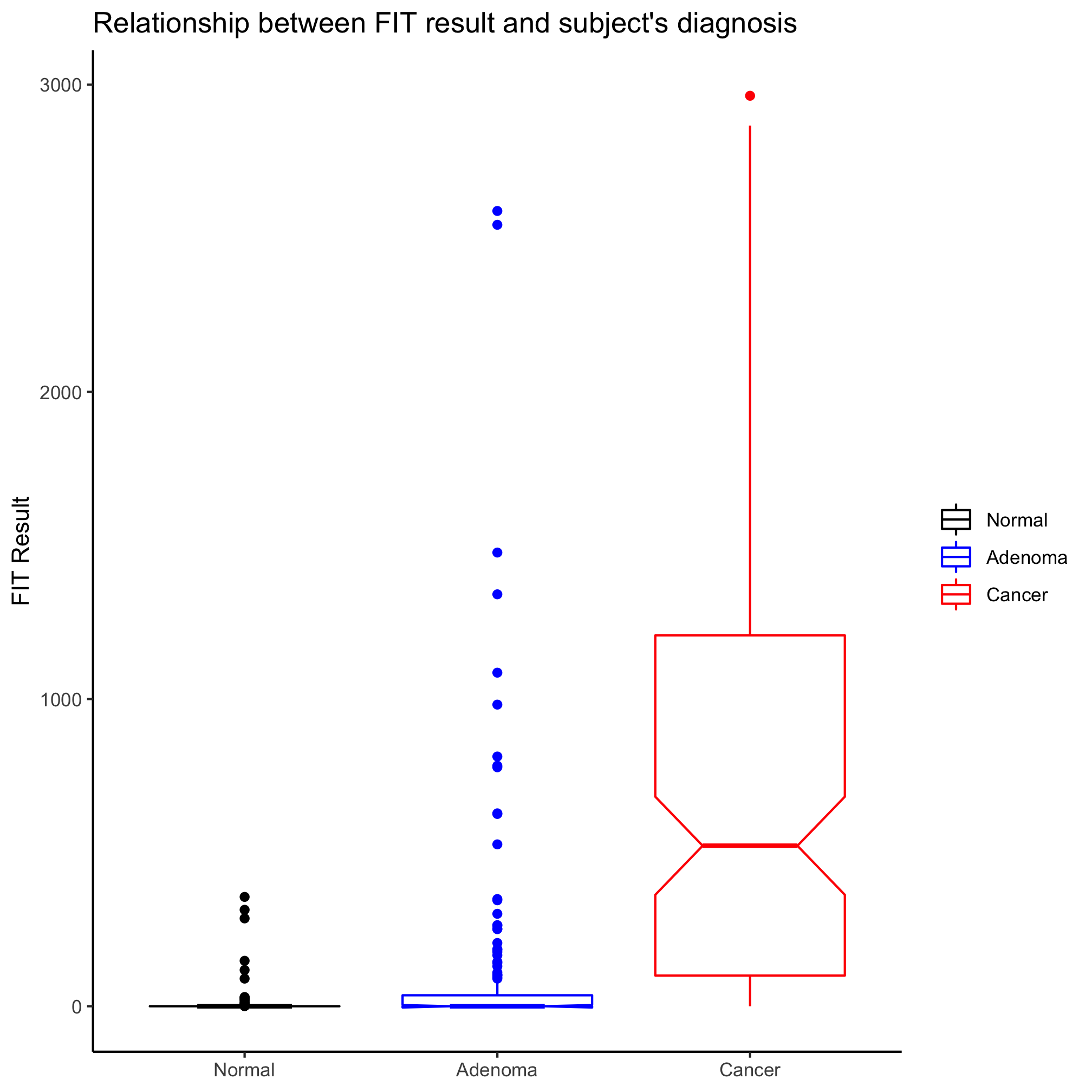 plot of chunk unnamed-chunk-11 plot of chunk unnamed-chunk-11