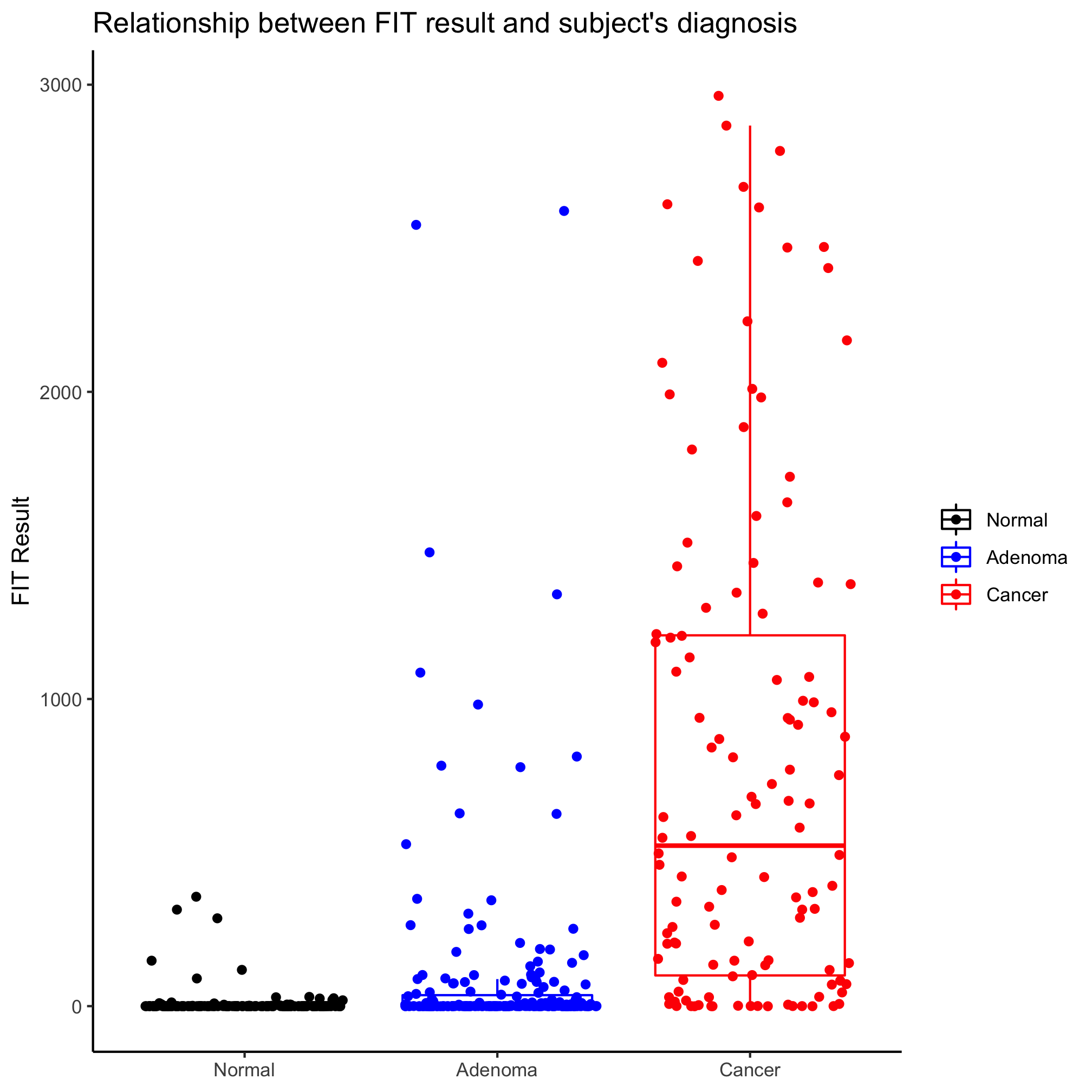 plot of chunk unnamed-chunk-12 plot of chunk unnamed-chunk-12