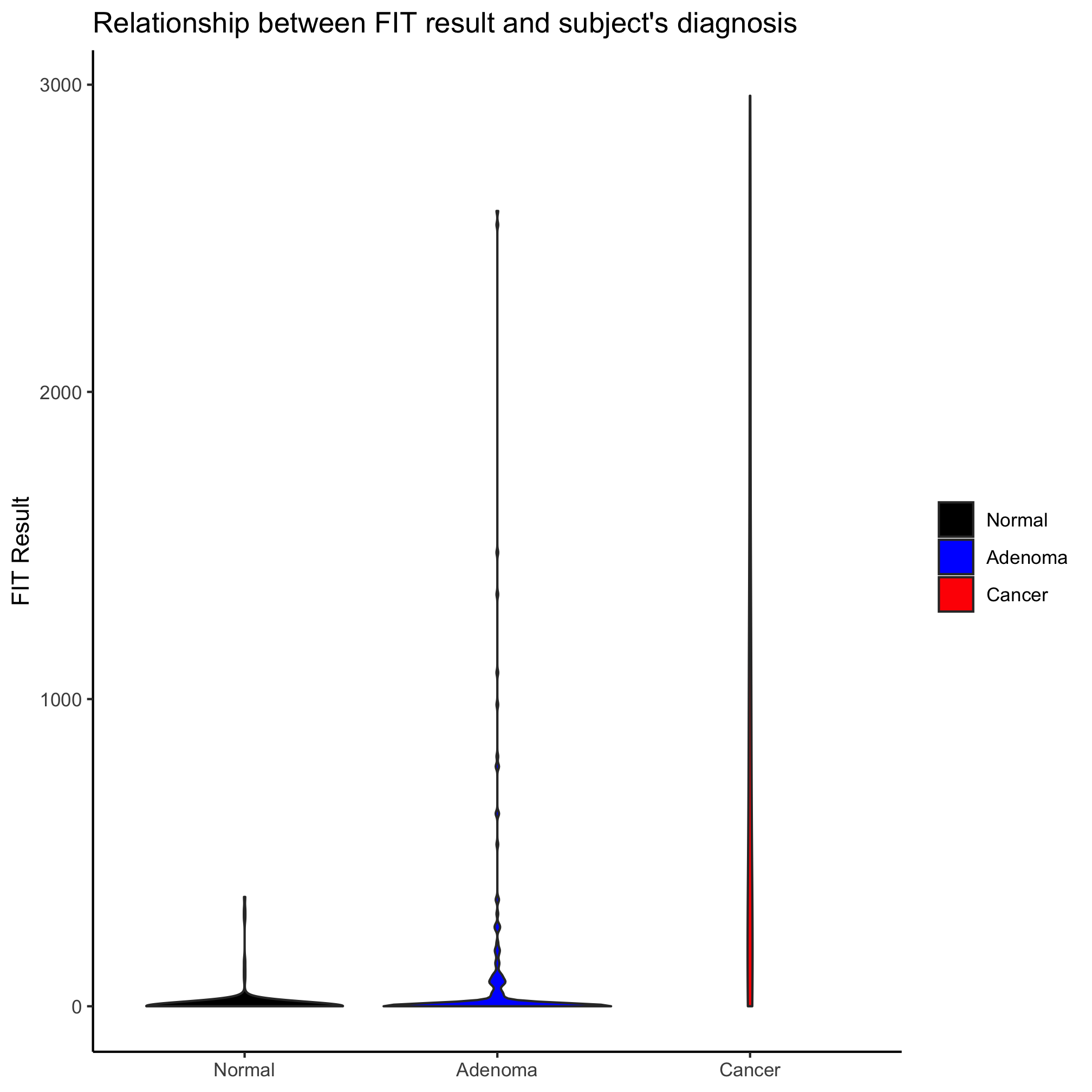 plot of chunk unnamed-chunk-16 plot of chunk unnamed-chunk-16