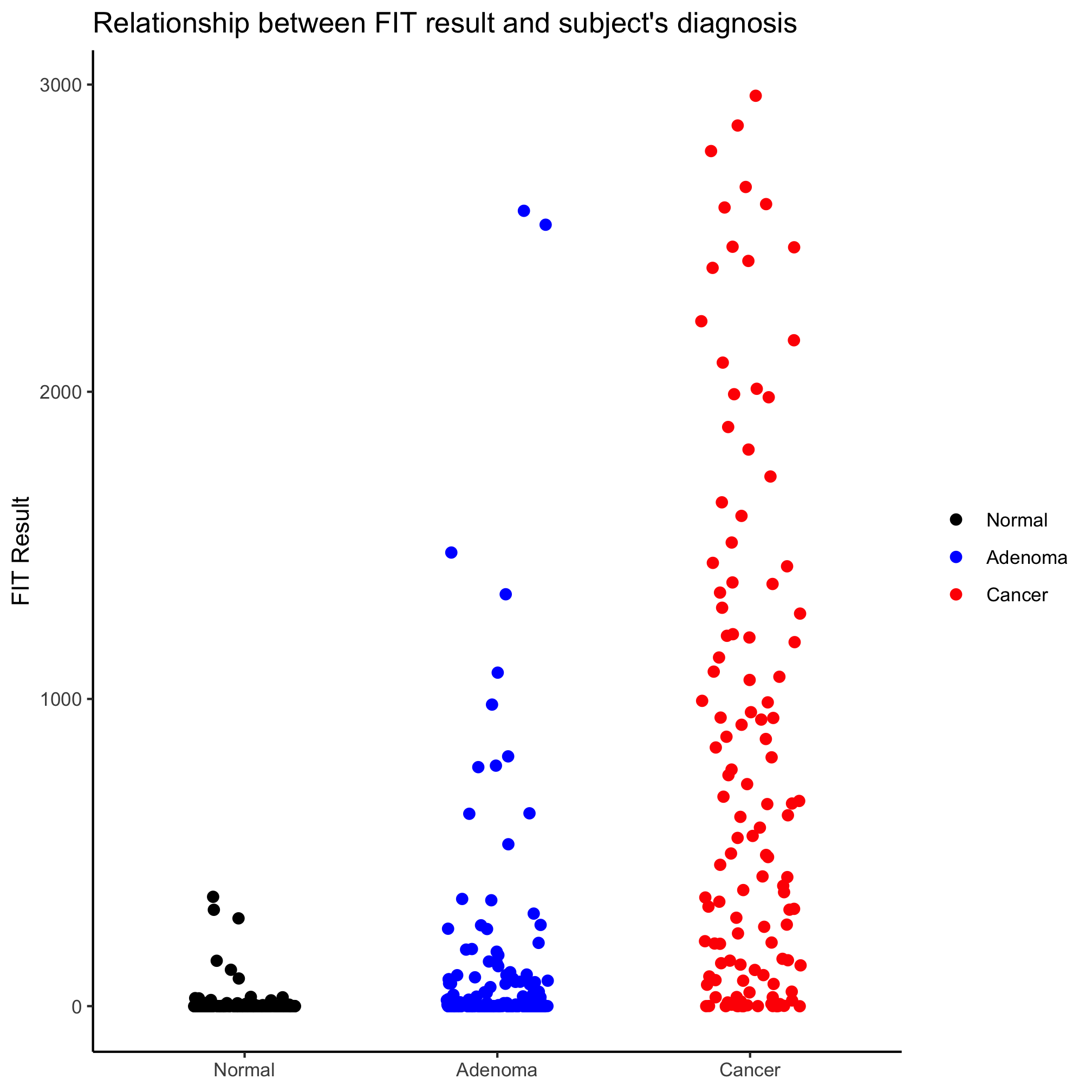 plot of chunk unnamed-chunk-4 plot of chunk unnamed-chunk-4