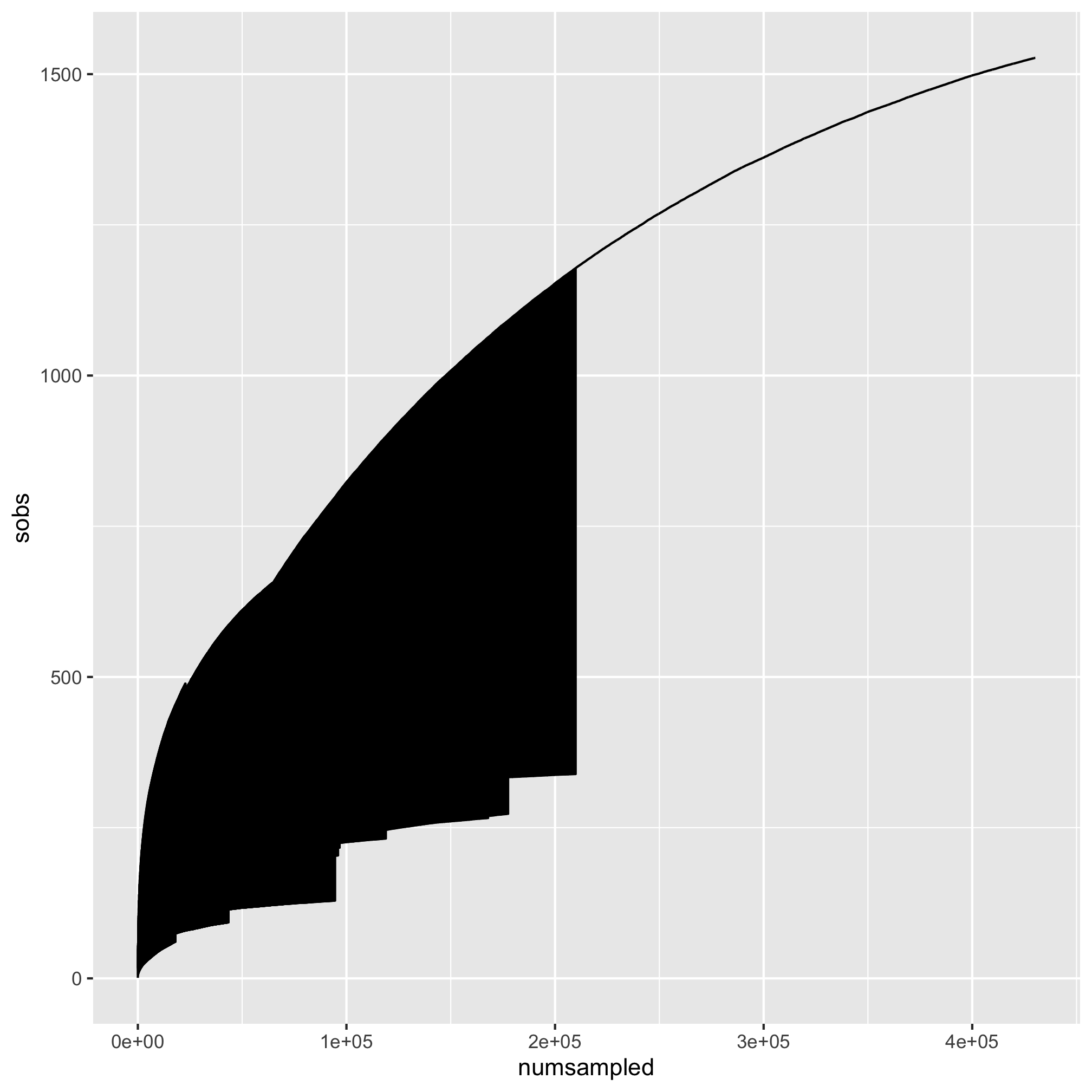 plot of chunk unnamed-chunk-29 plot of chunk unnamed-chunk-29