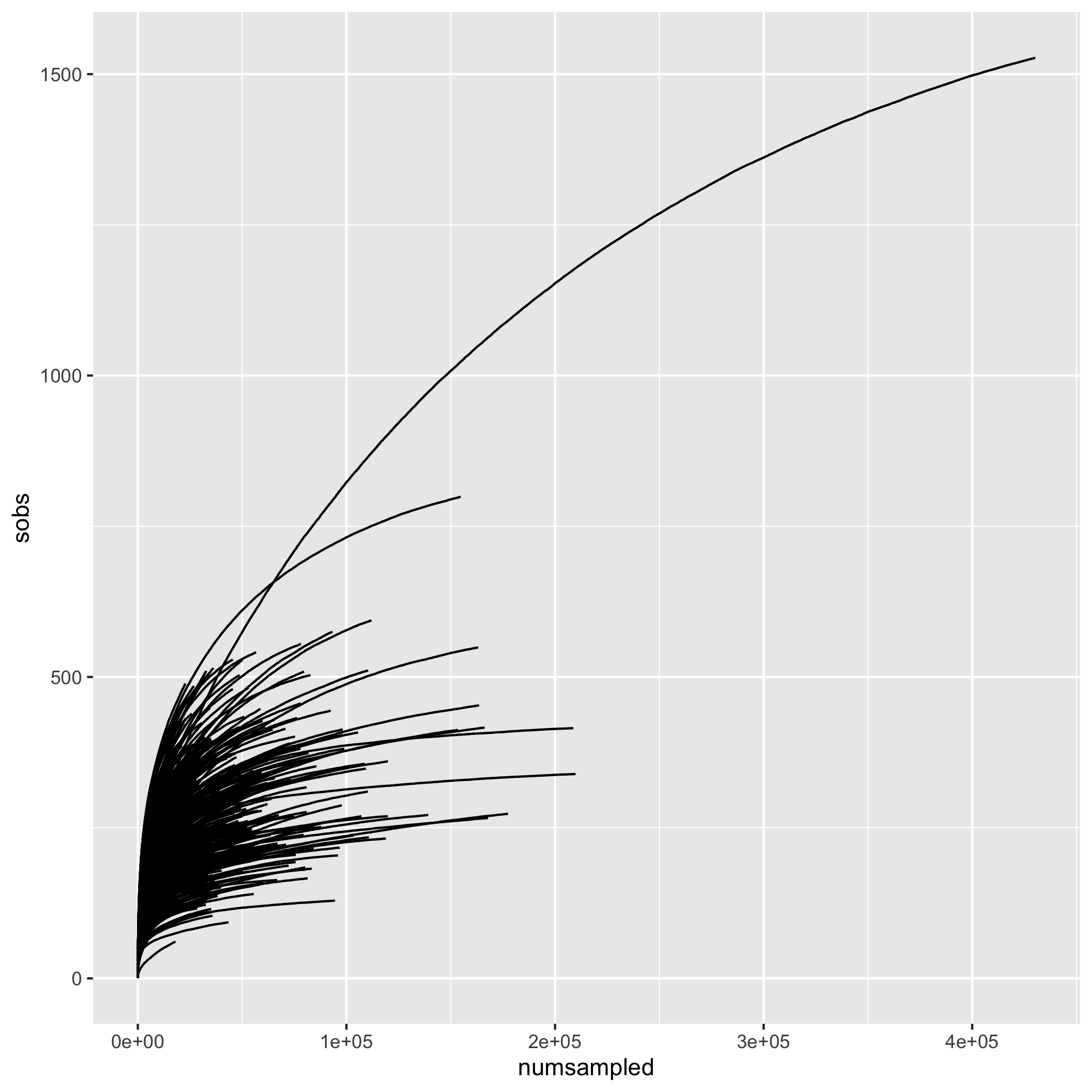 plot of chunk unnamed-chunk-30 plot of chunk unnamed-chunk-30
