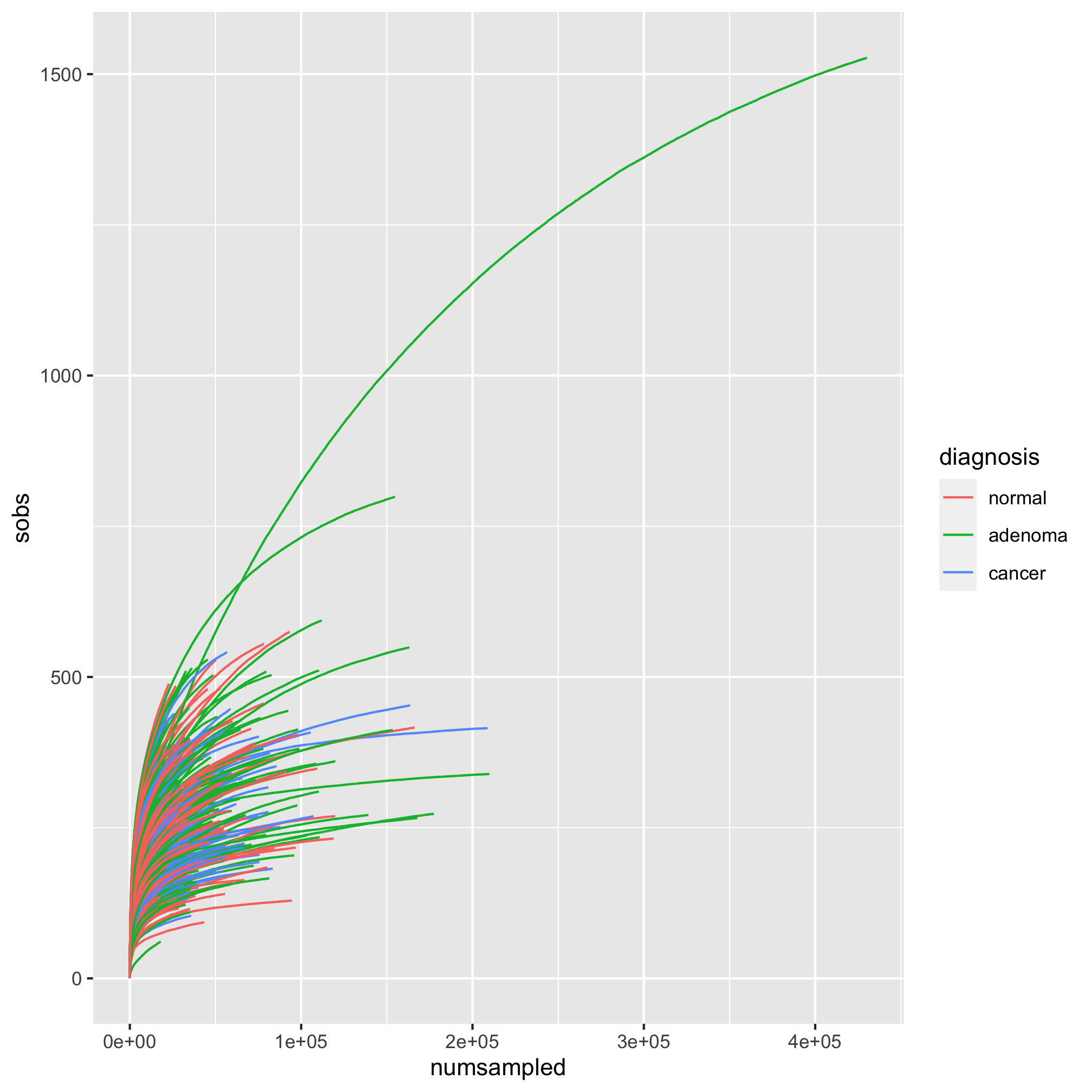 plot of chunk unnamed-chunk-31 plot of chunk unnamed-chunk-31