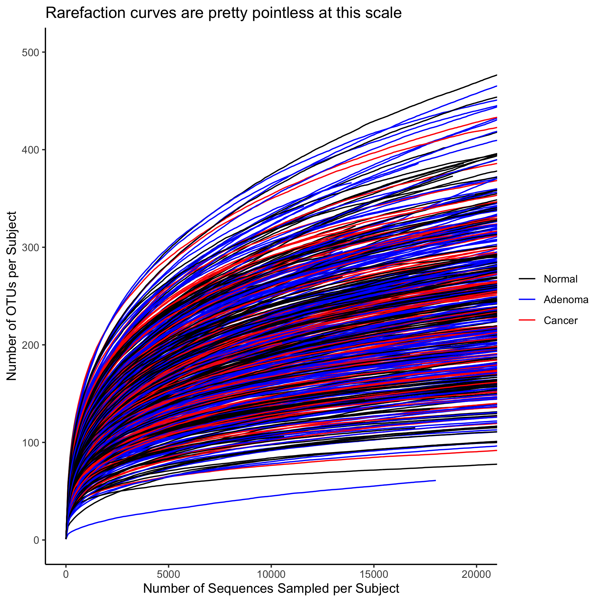plot of chunk unnamed-chunk-33 plot of chunk unnamed-chunk-33