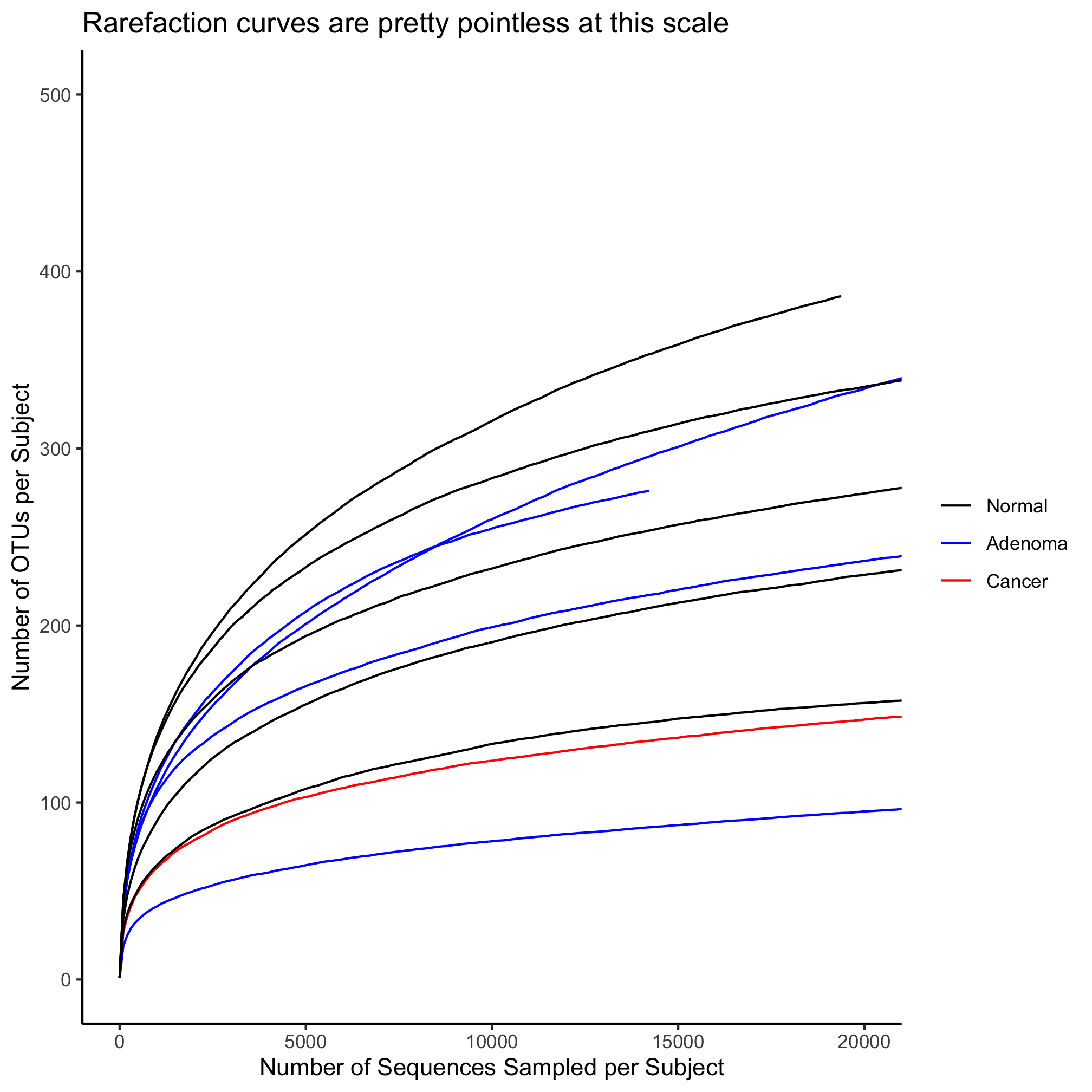 plot of chunk unnamed-chunk-34 plot of chunk unnamed-chunk-34