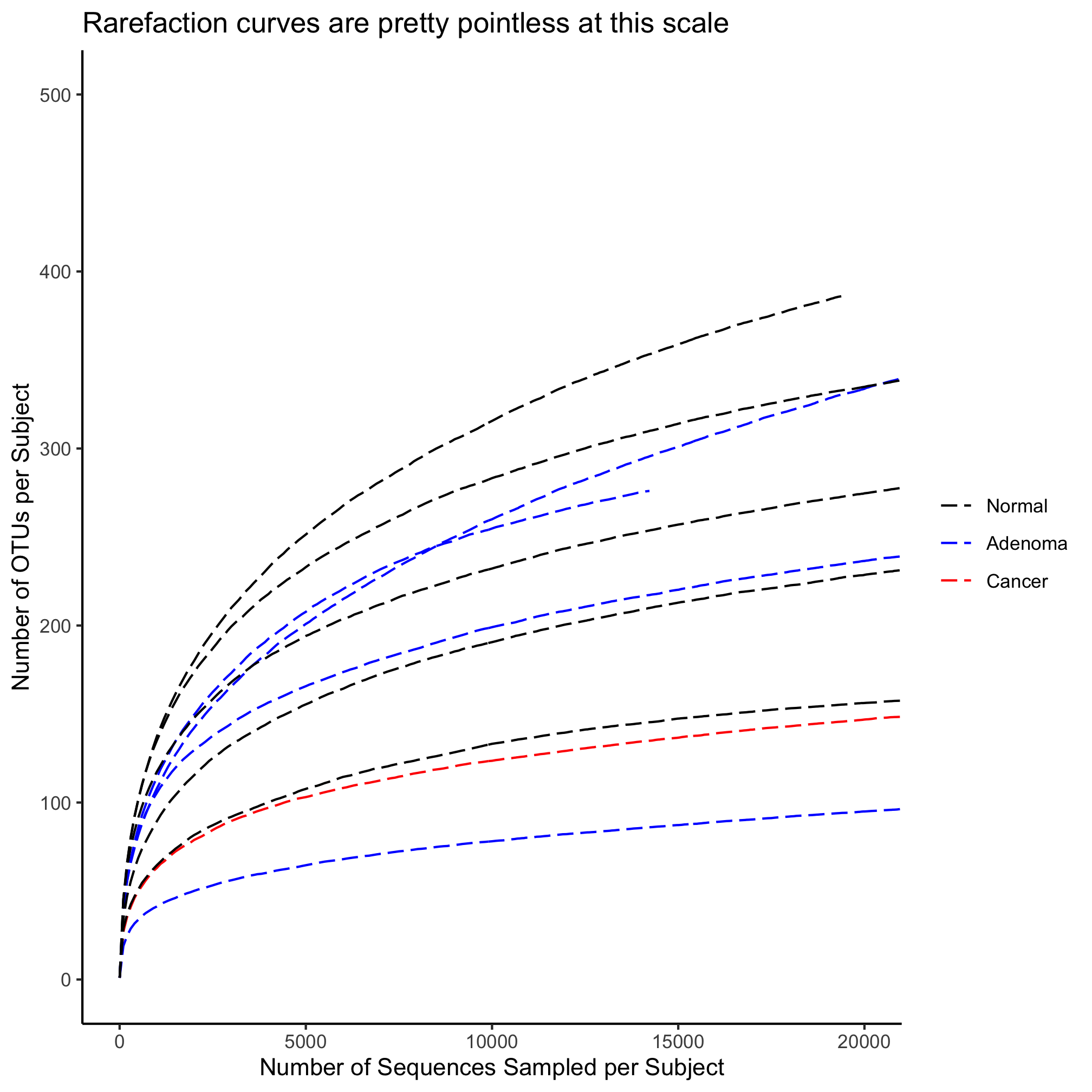 plot of chunk unnamed-chunk-35 plot of chunk unnamed-chunk-35