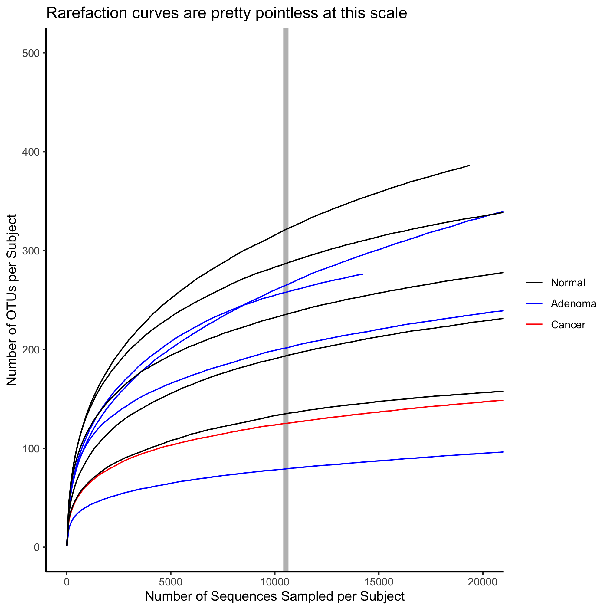 plot of chunk unnamed-chunk-41 plot of chunk unnamed-chunk-41