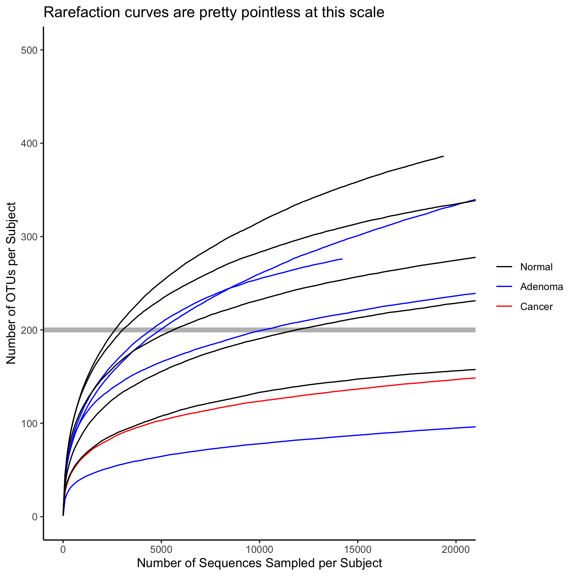 plot of chunk unnamed-chunk-42 plot of chunk unnamed-chunk-42