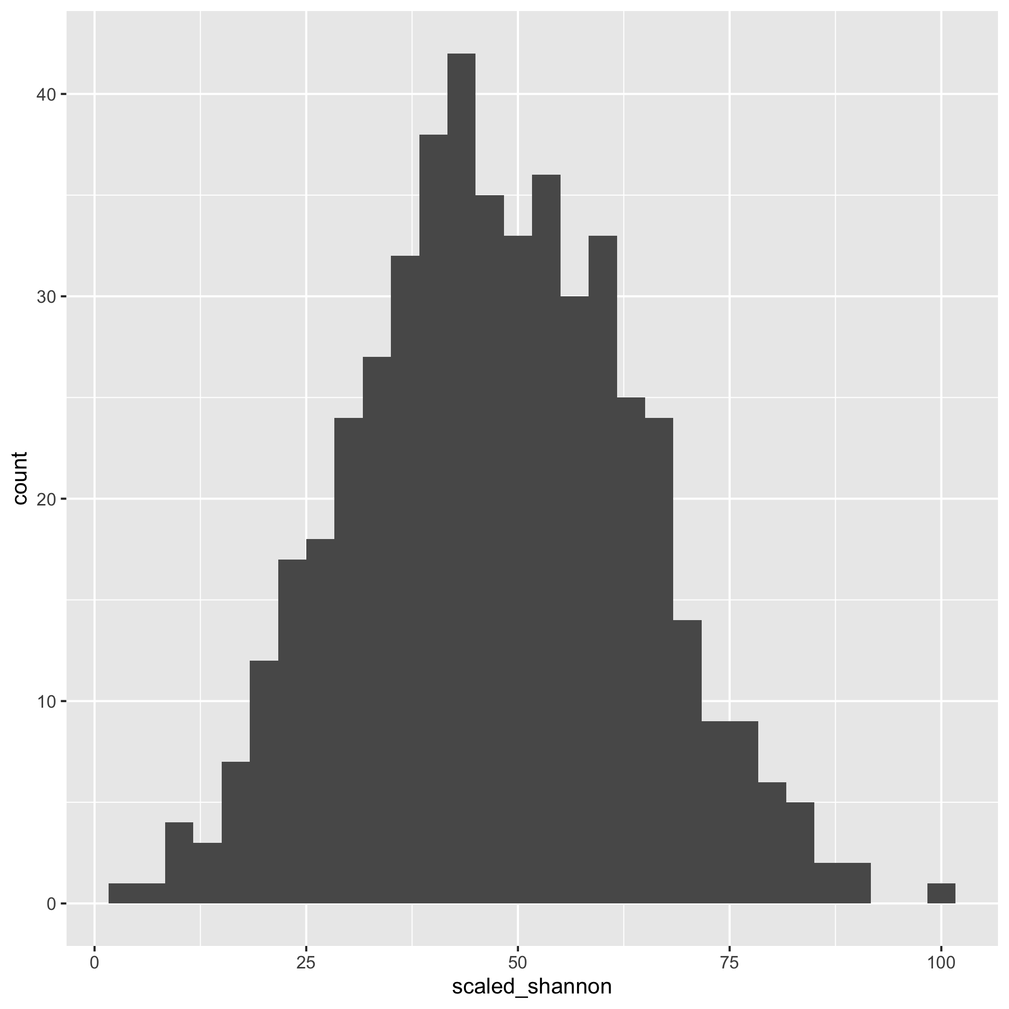 plot of chunk unnamed-chunk-10 plot of chunk unnamed-chunk-10