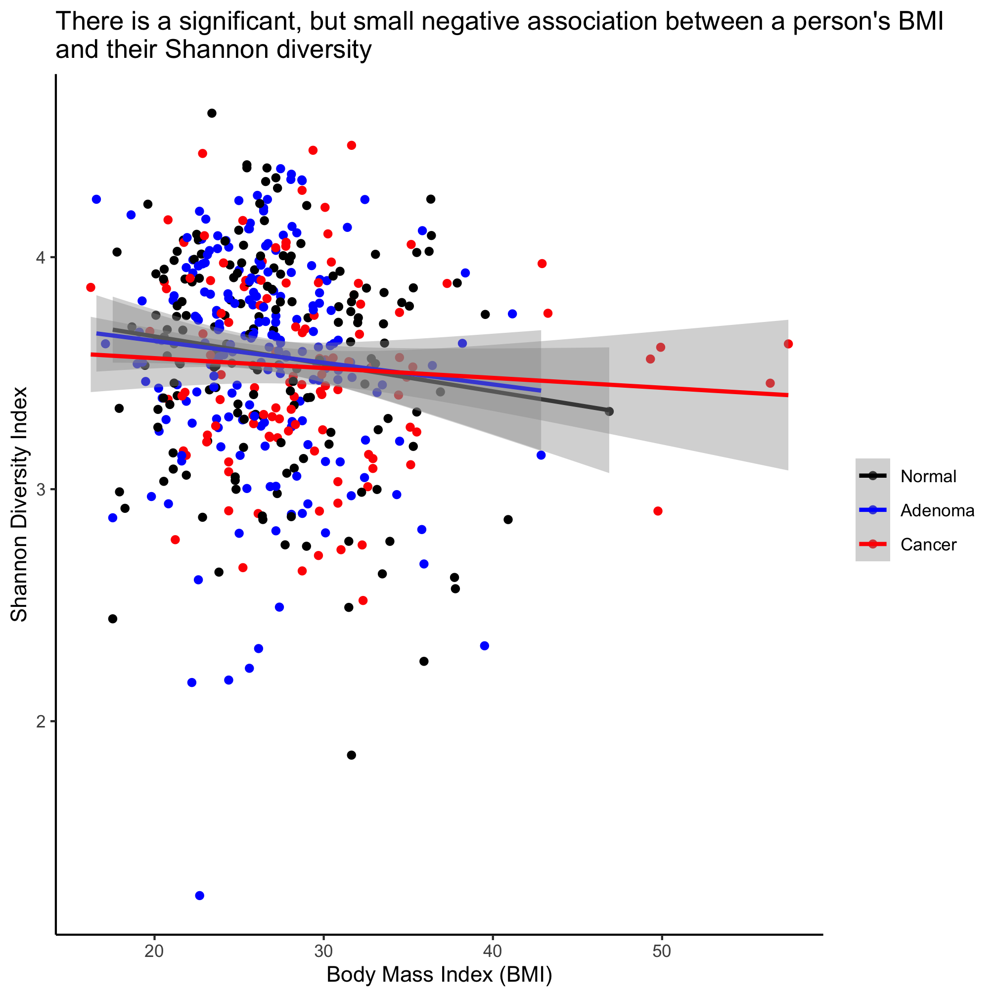 plot of chunk unnamed-chunk-43 plot of chunk unnamed-chunk-43