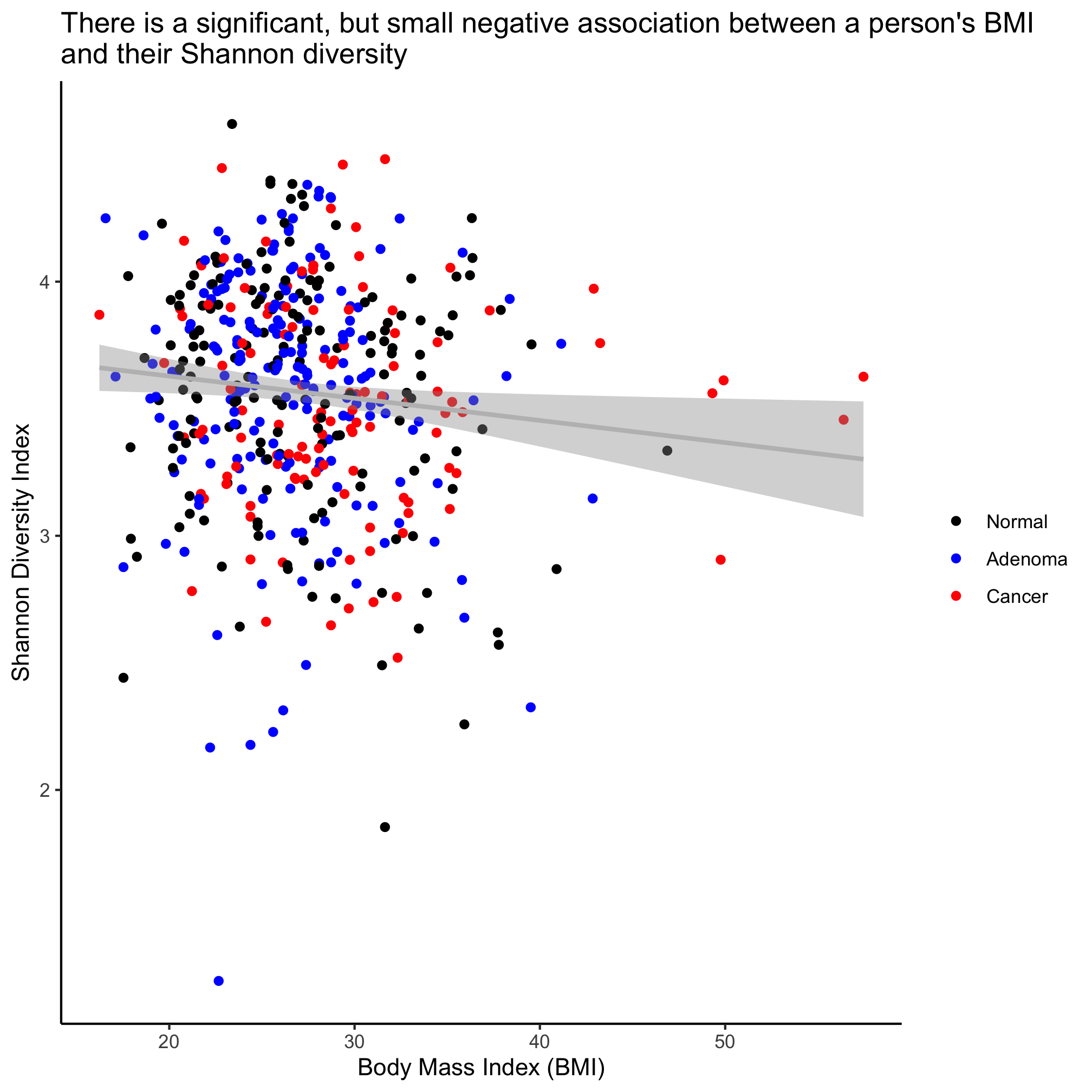 plot of chunk unnamed-chunk-44 plot of chunk unnamed-chunk-44