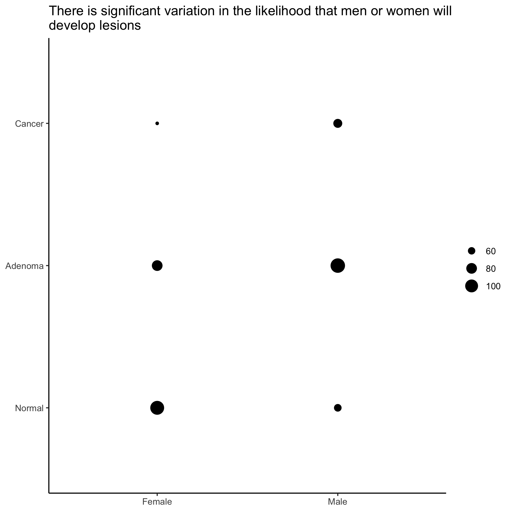 plot of chunk unnamed-chunk-50 plot of chunk unnamed-chunk-50