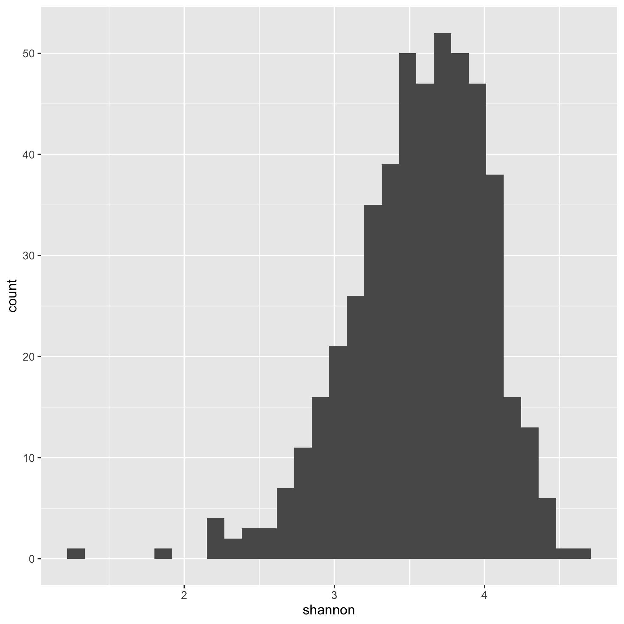 plot of chunk unnamed-chunk-9 plot of chunk unnamed-chunk-9