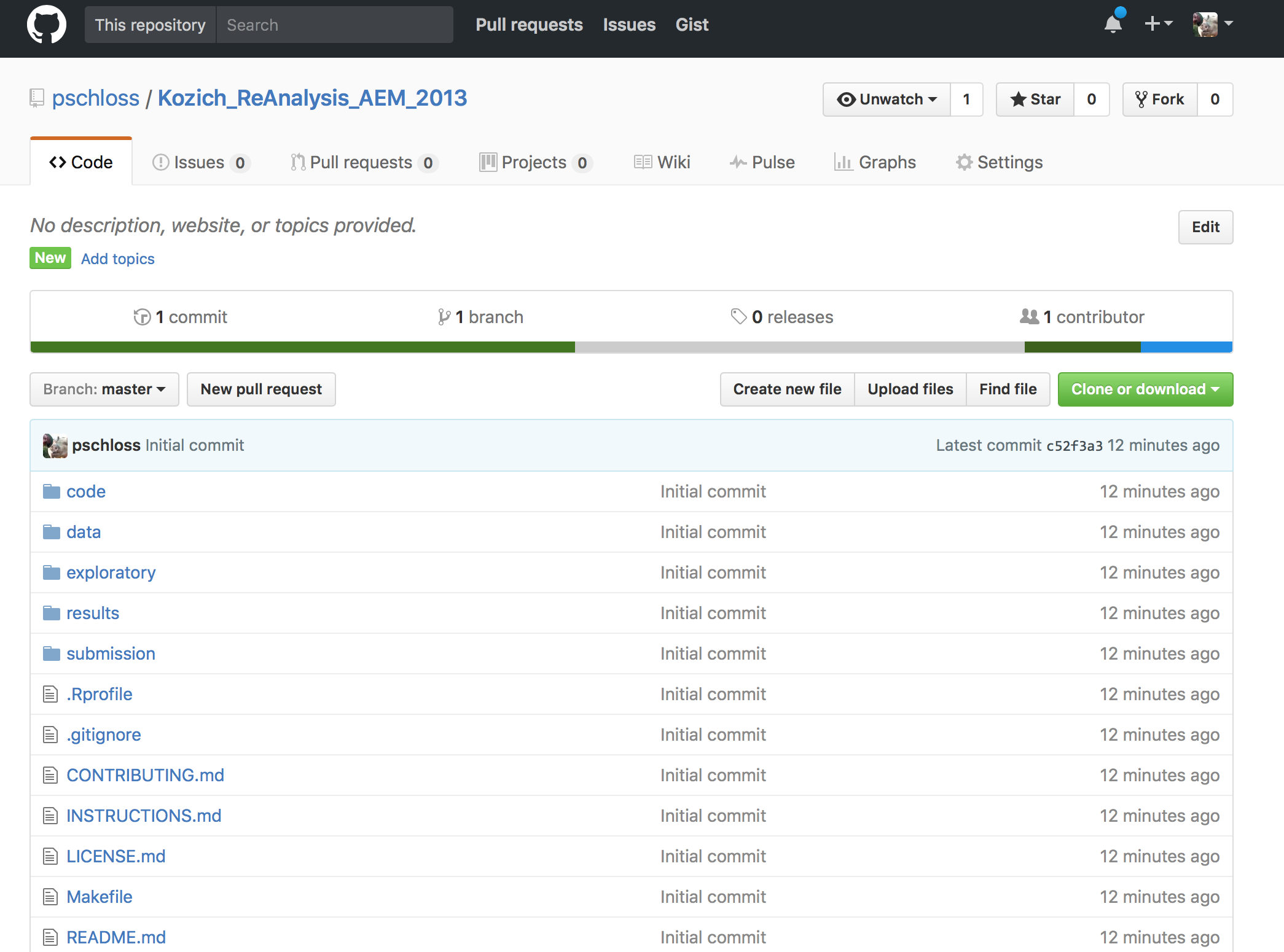 New Kozich_ReAnalysis_AEM_2013 repository as shown on GitHub 