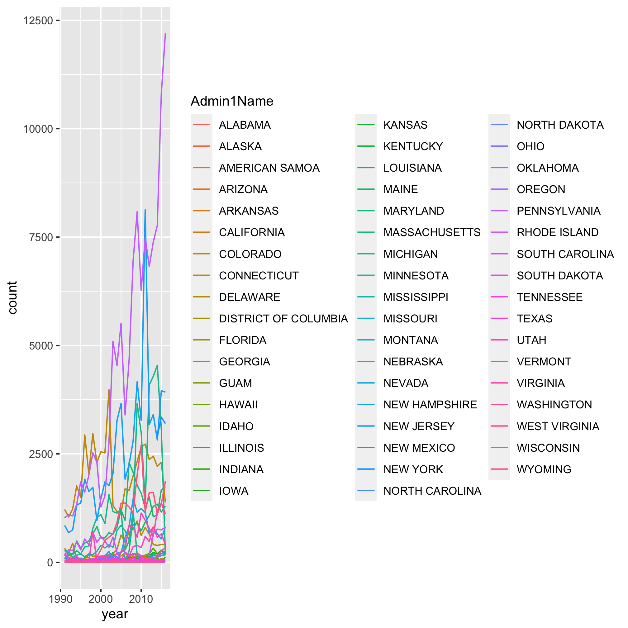 plot of chunk unnamed-chunk-3 plot of chunk unnamed-chunk-3