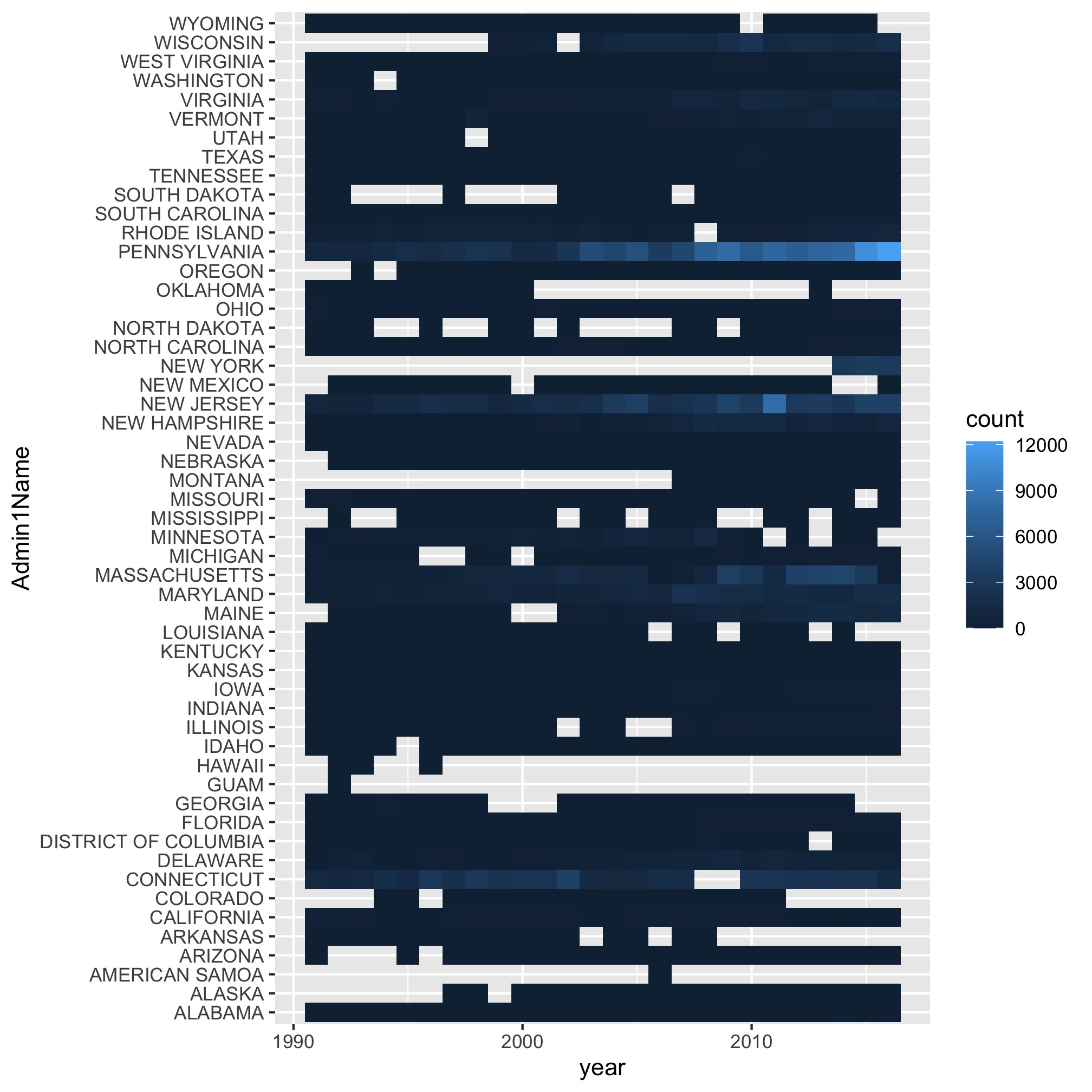 plot of chunk unnamed-chunk-4 plot of chunk unnamed-chunk-4