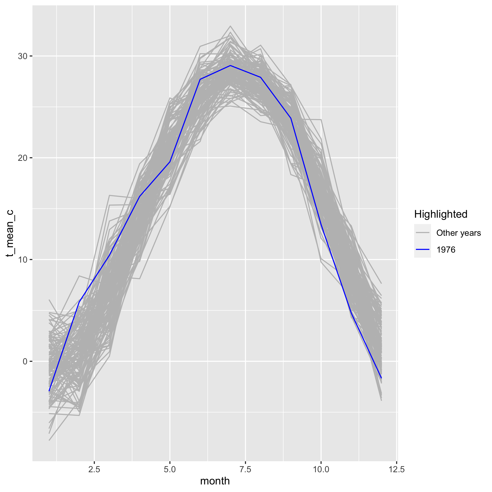 plot of chunk unnamed-chunk-6 plot of chunk unnamed-chunk-6
