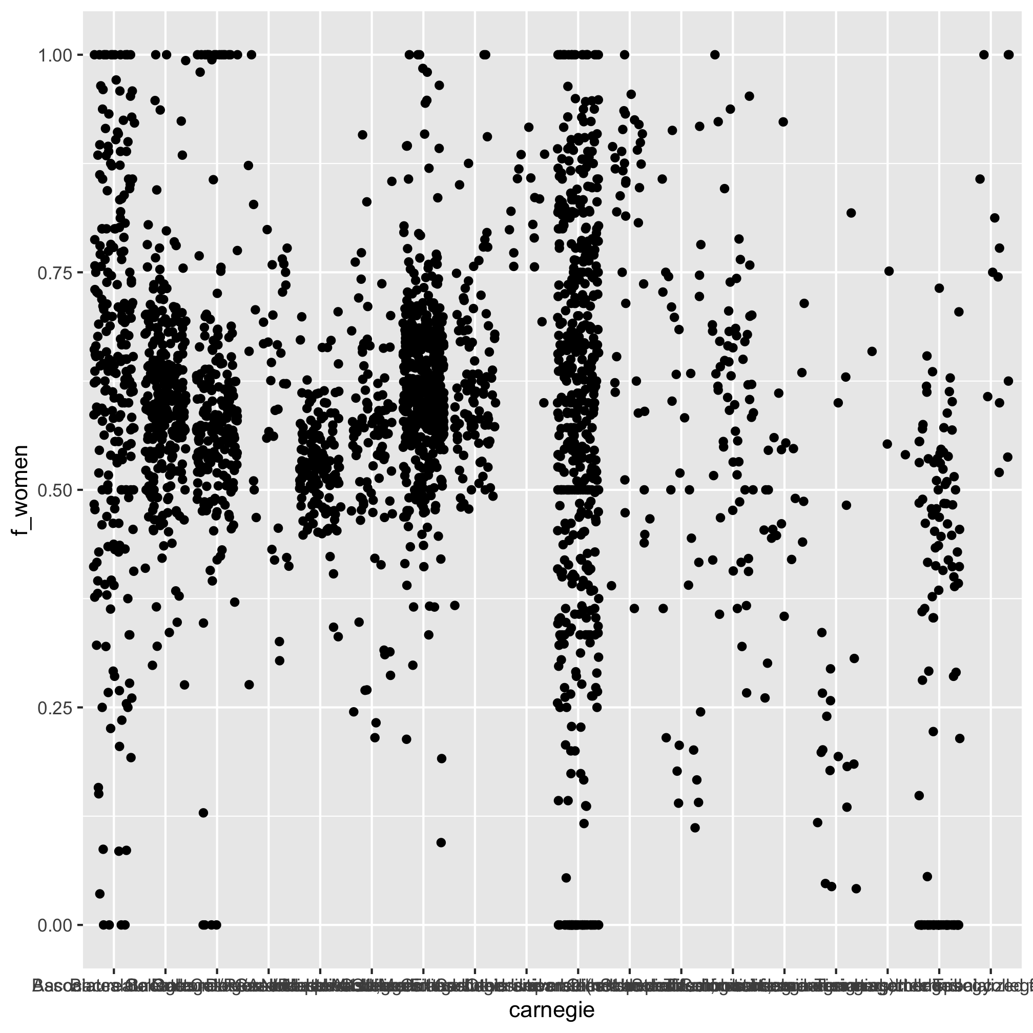 plot of chunk unnamed-chunk-11 plot of chunk unnamed-chunk-11