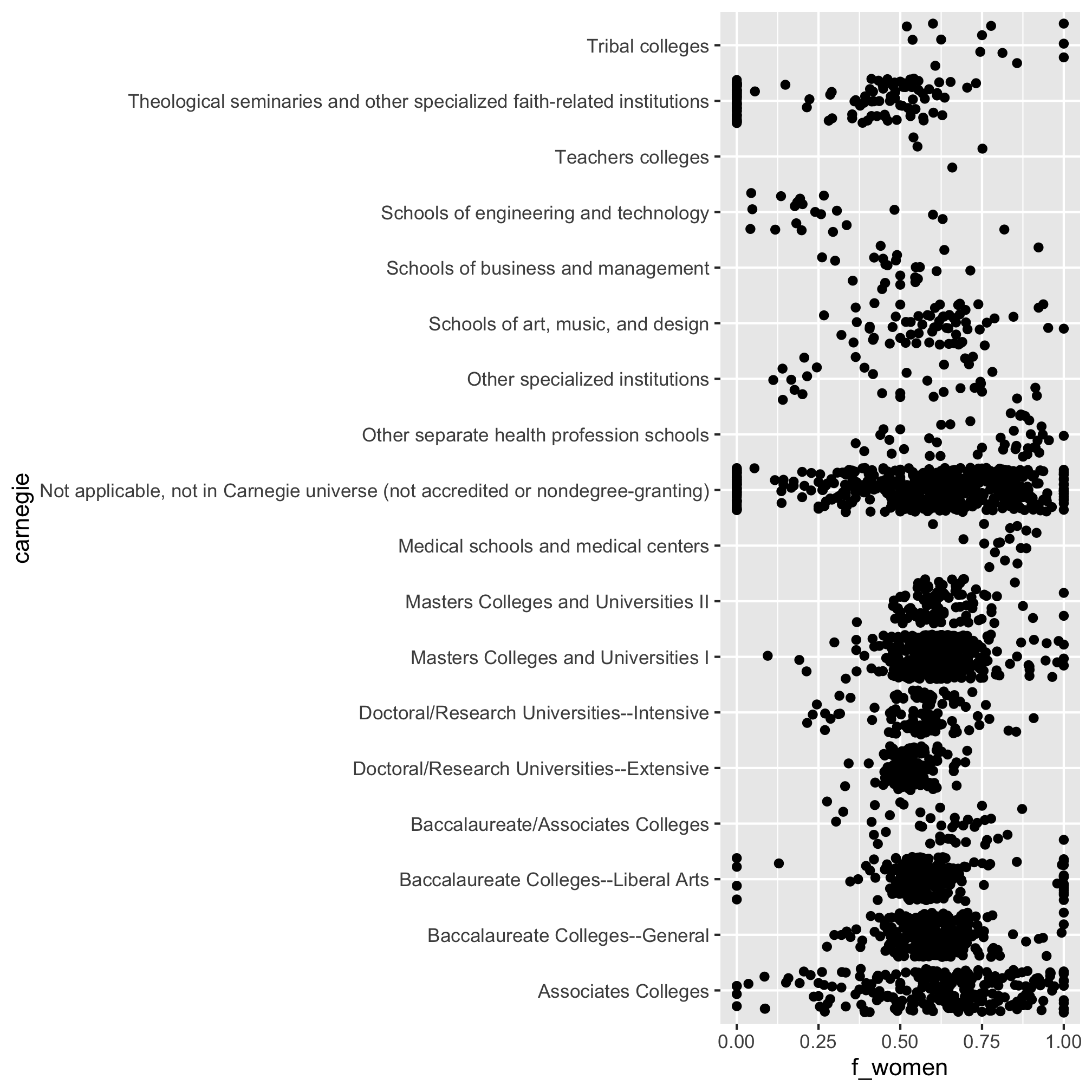 plot of chunk unnamed-chunk-12 plot of chunk unnamed-chunk-12
