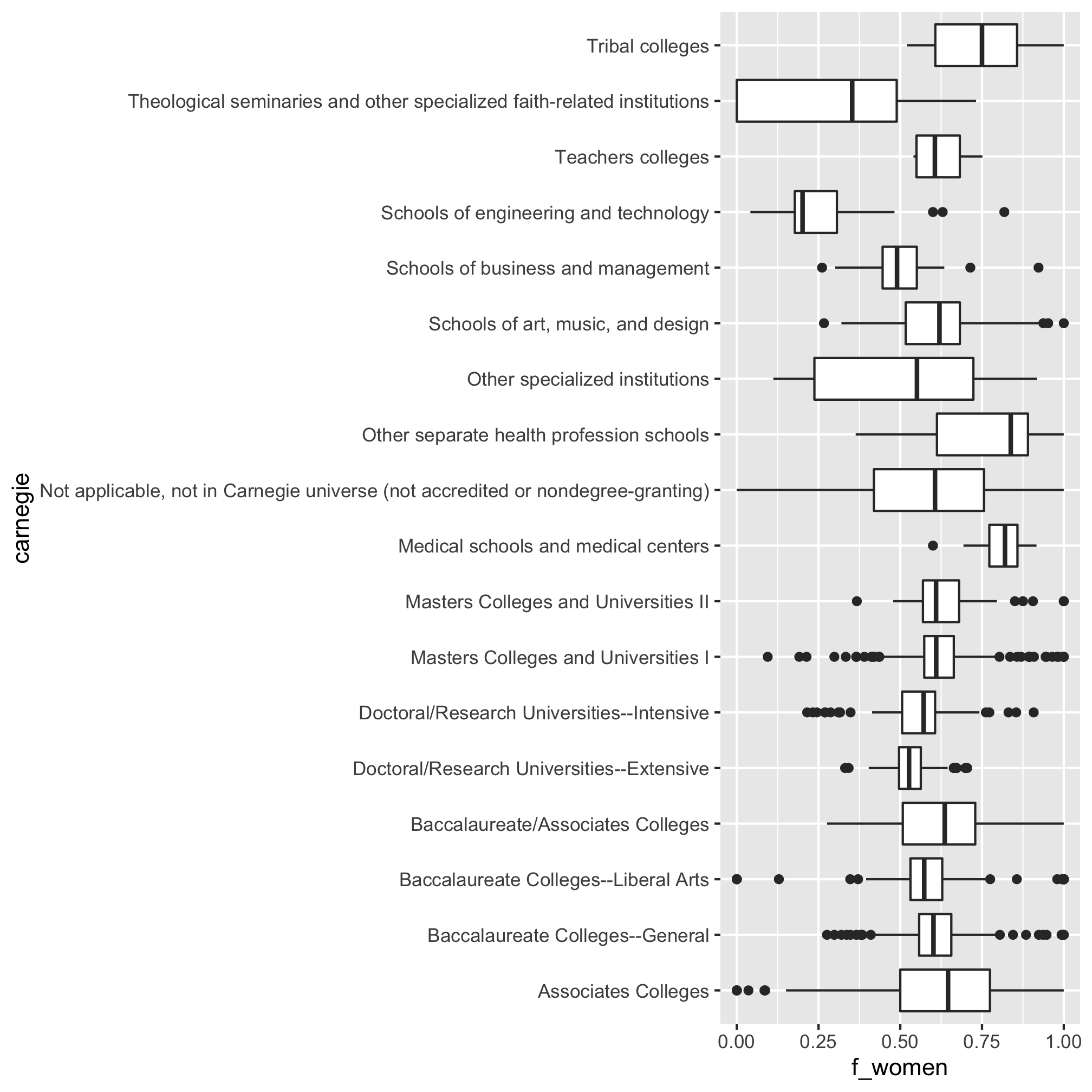 plot of chunk unnamed-chunk-14 plot of chunk unnamed-chunk-14
