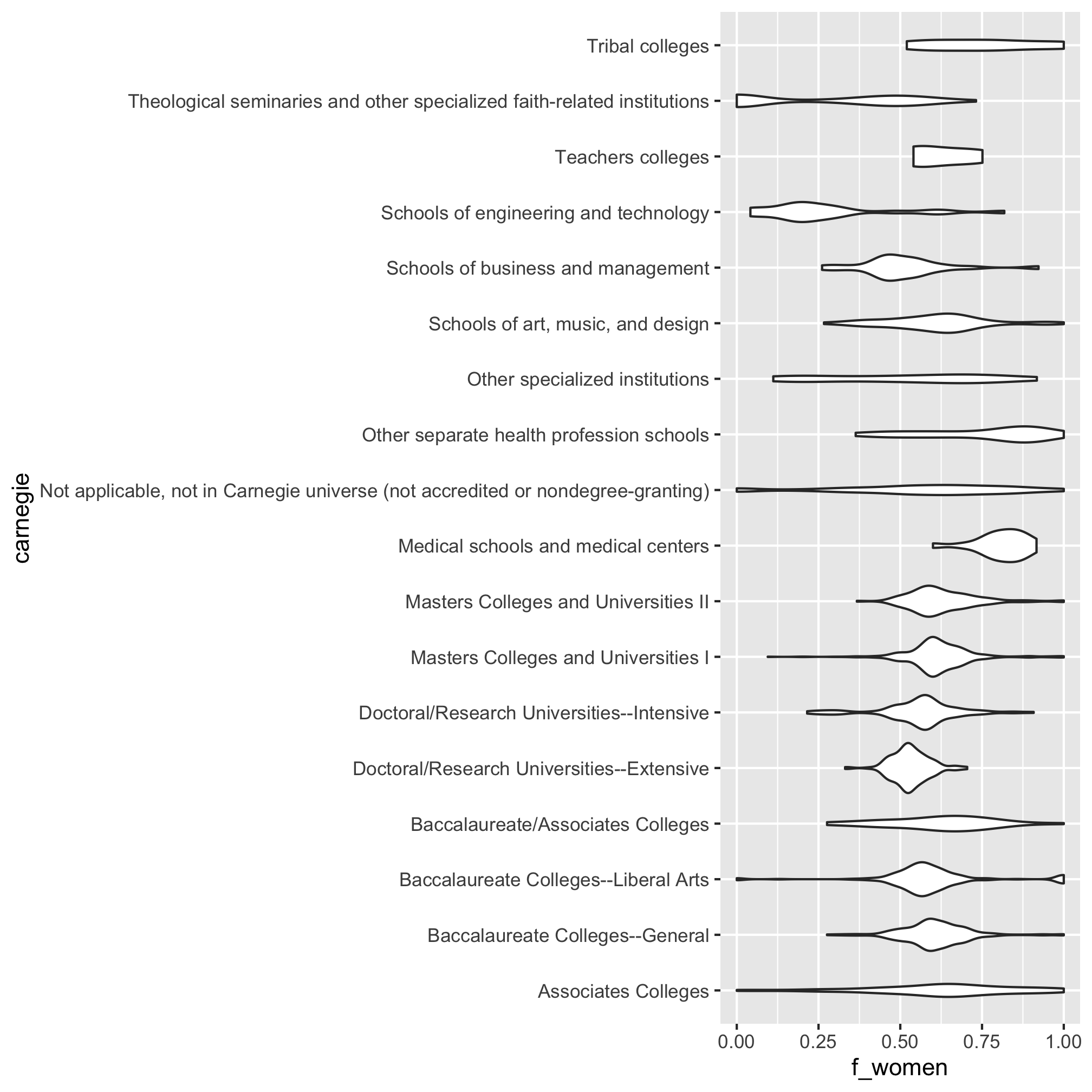 plot of chunk unnamed-chunk-15 plot of chunk unnamed-chunk-15