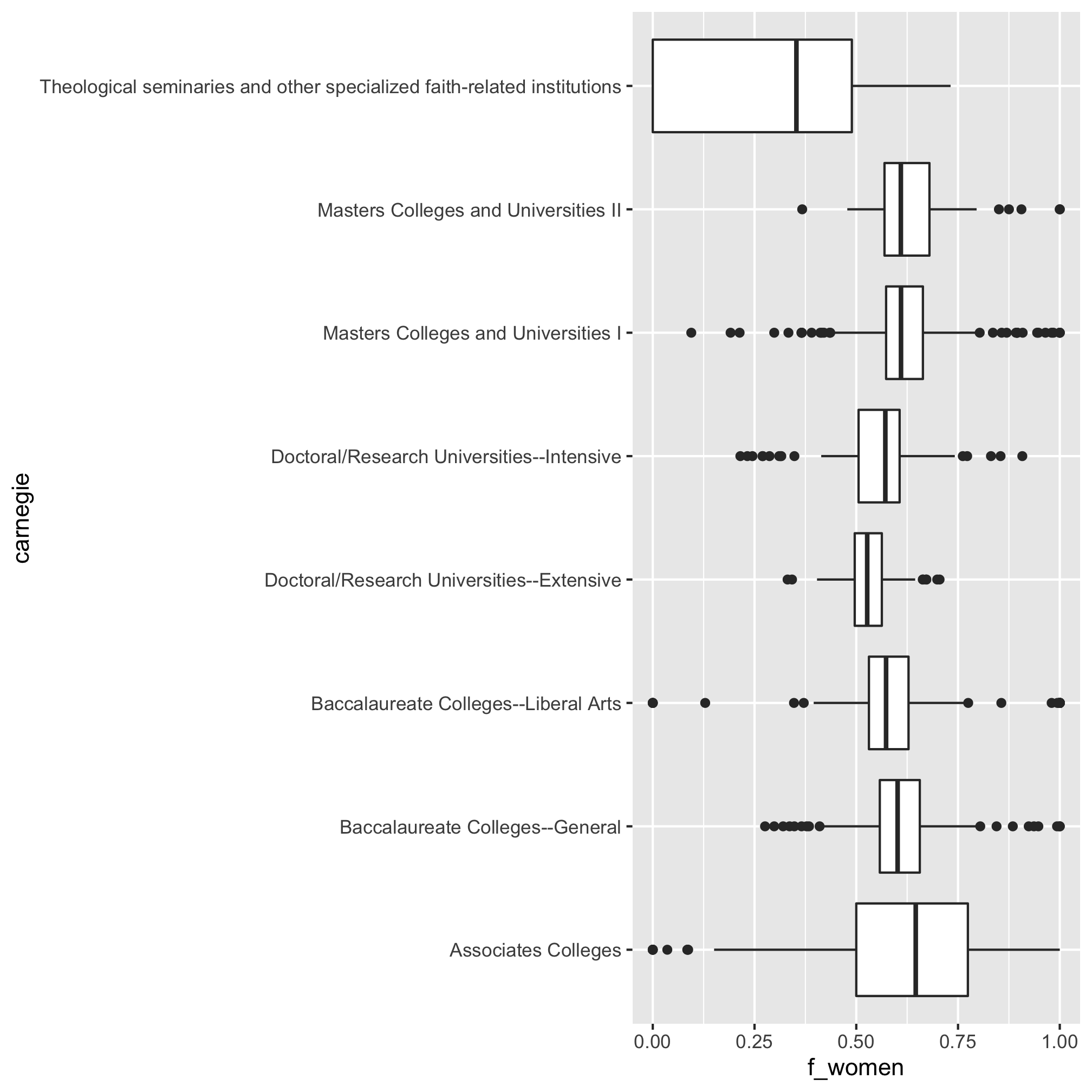 plot of chunk unnamed-chunk-17 plot of chunk unnamed-chunk-17