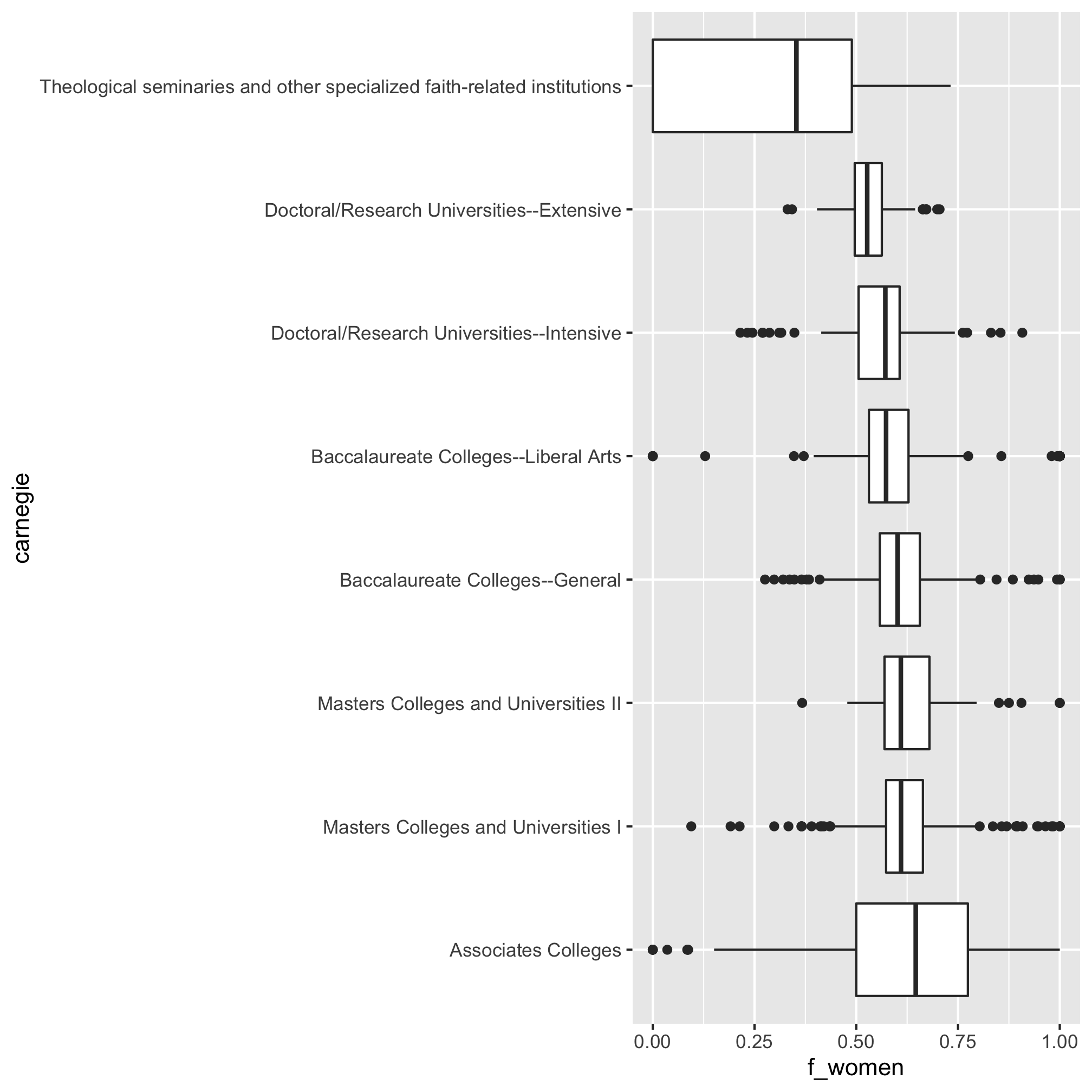 plot of chunk unnamed-chunk-18 plot of chunk unnamed-chunk-18