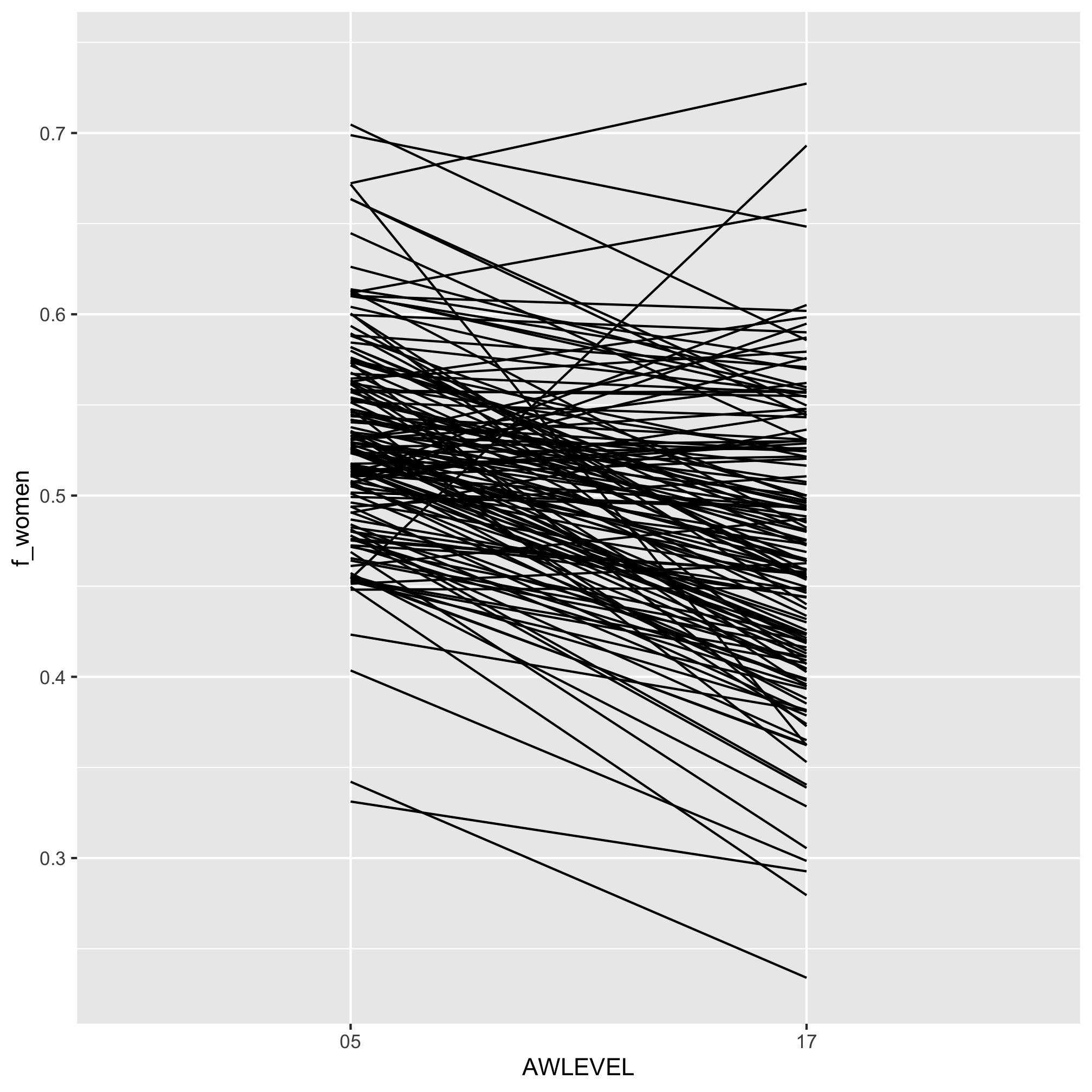 plot of chunk unnamed-chunk-24 plot of chunk unnamed-chunk-24