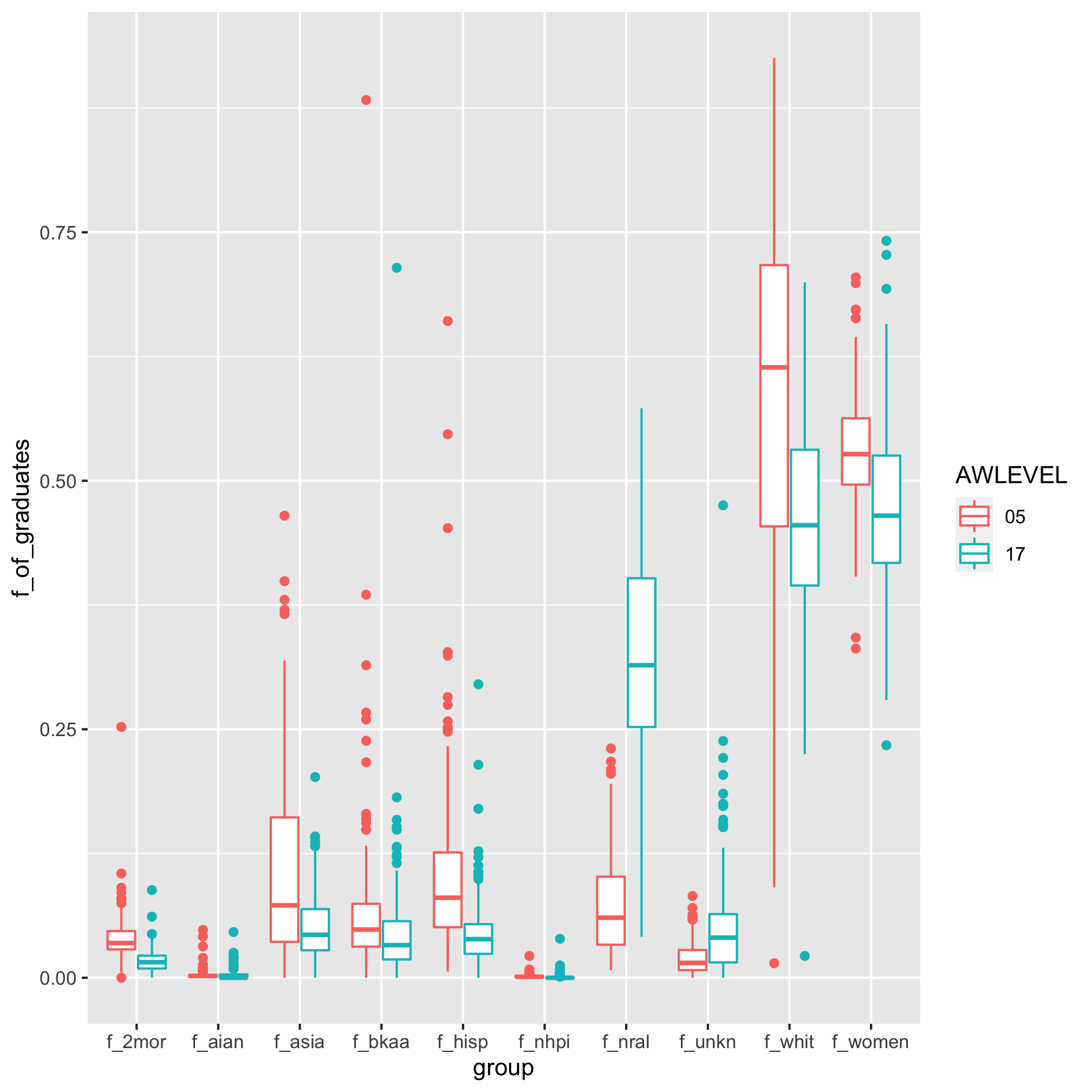 plot of chunk unnamed-chunk-13 plot of chunk unnamed-chunk-13
