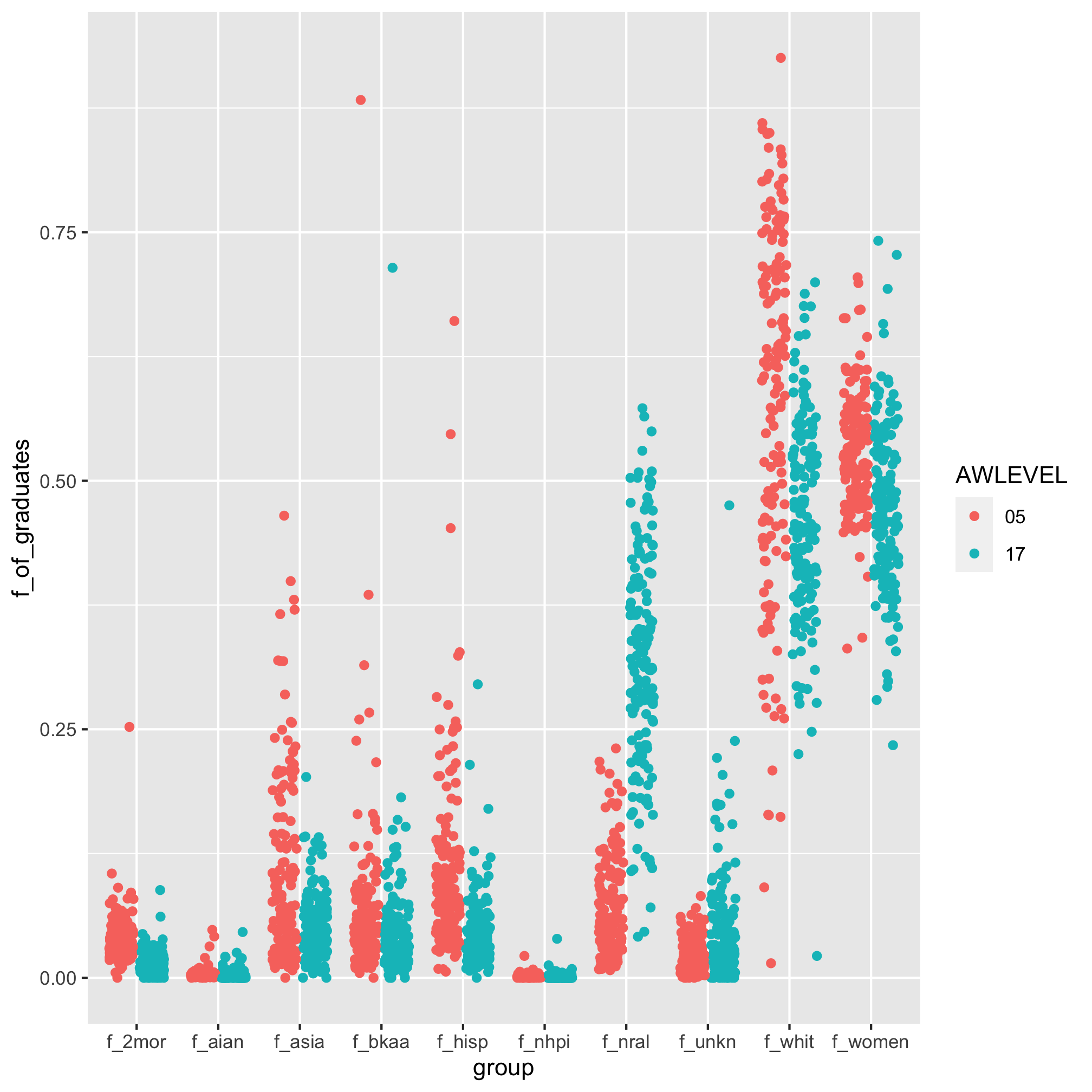 plot of chunk unnamed-chunk-16 plot of chunk unnamed-chunk-16