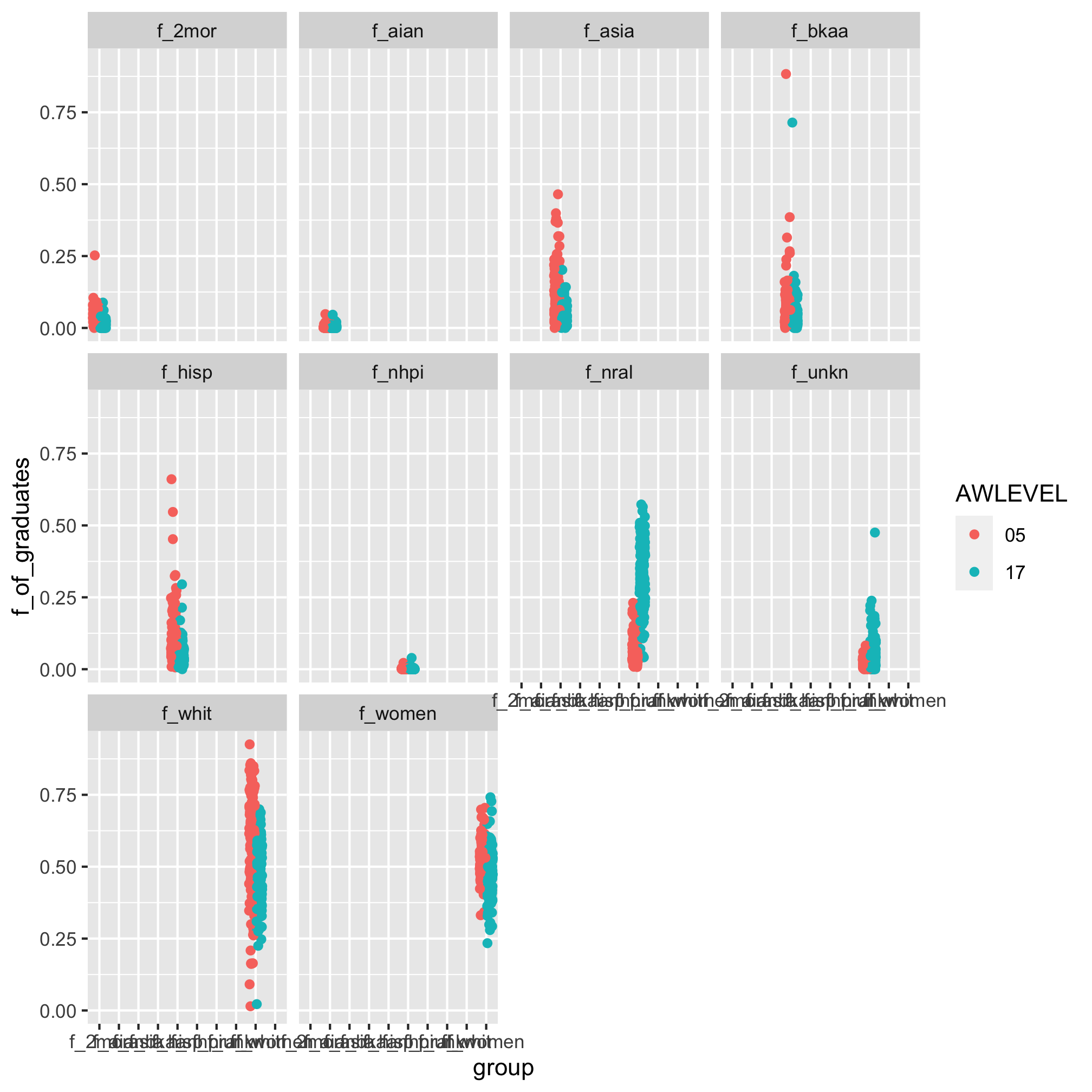 plot of chunk unnamed-chunk-17 plot of chunk unnamed-chunk-17
