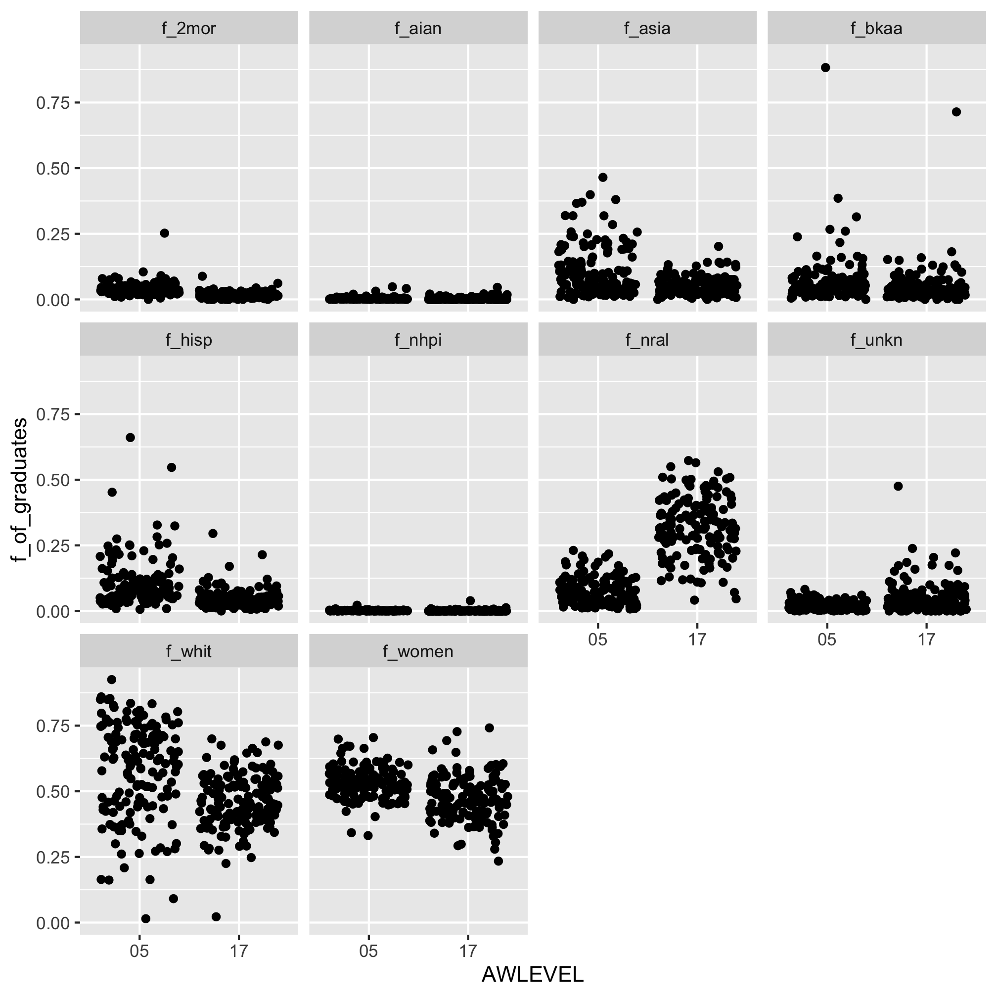 plot of chunk unnamed-chunk-18 plot of chunk unnamed-chunk-18