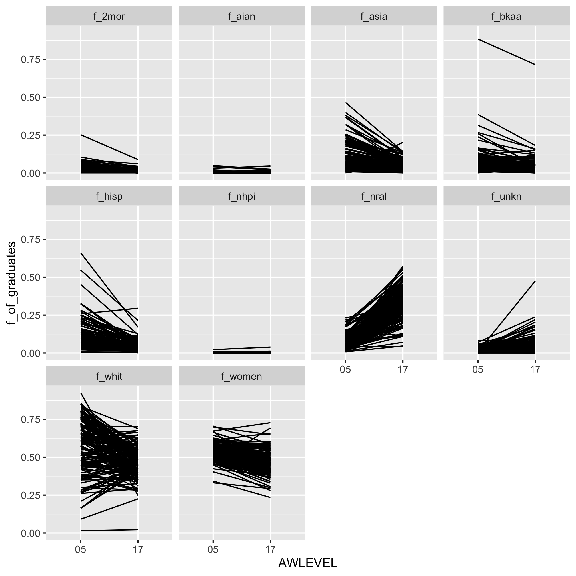 plot of chunk unnamed-chunk-19 plot of chunk unnamed-chunk-19