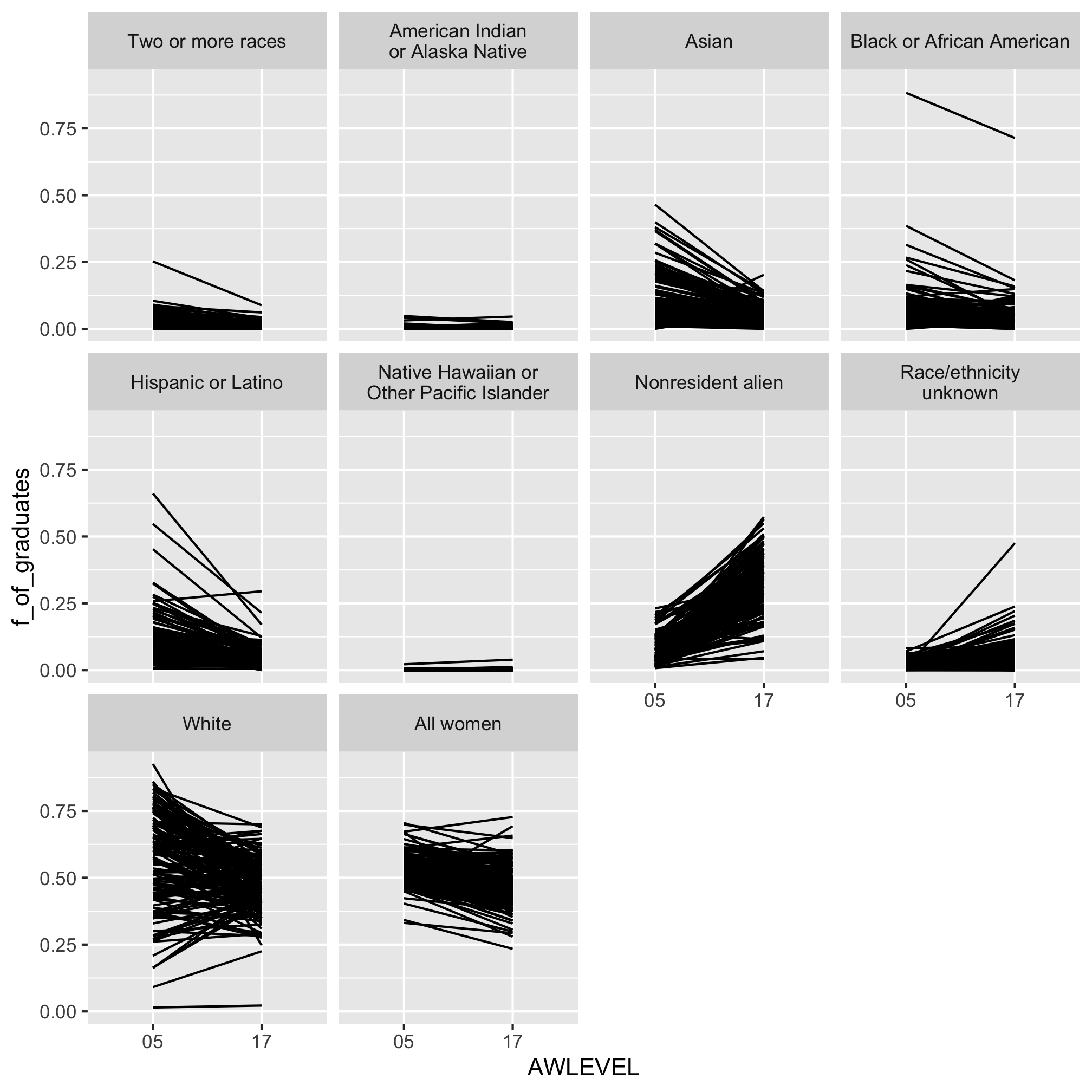 plot of chunk unnamed-chunk-22 plot of chunk unnamed-chunk-22