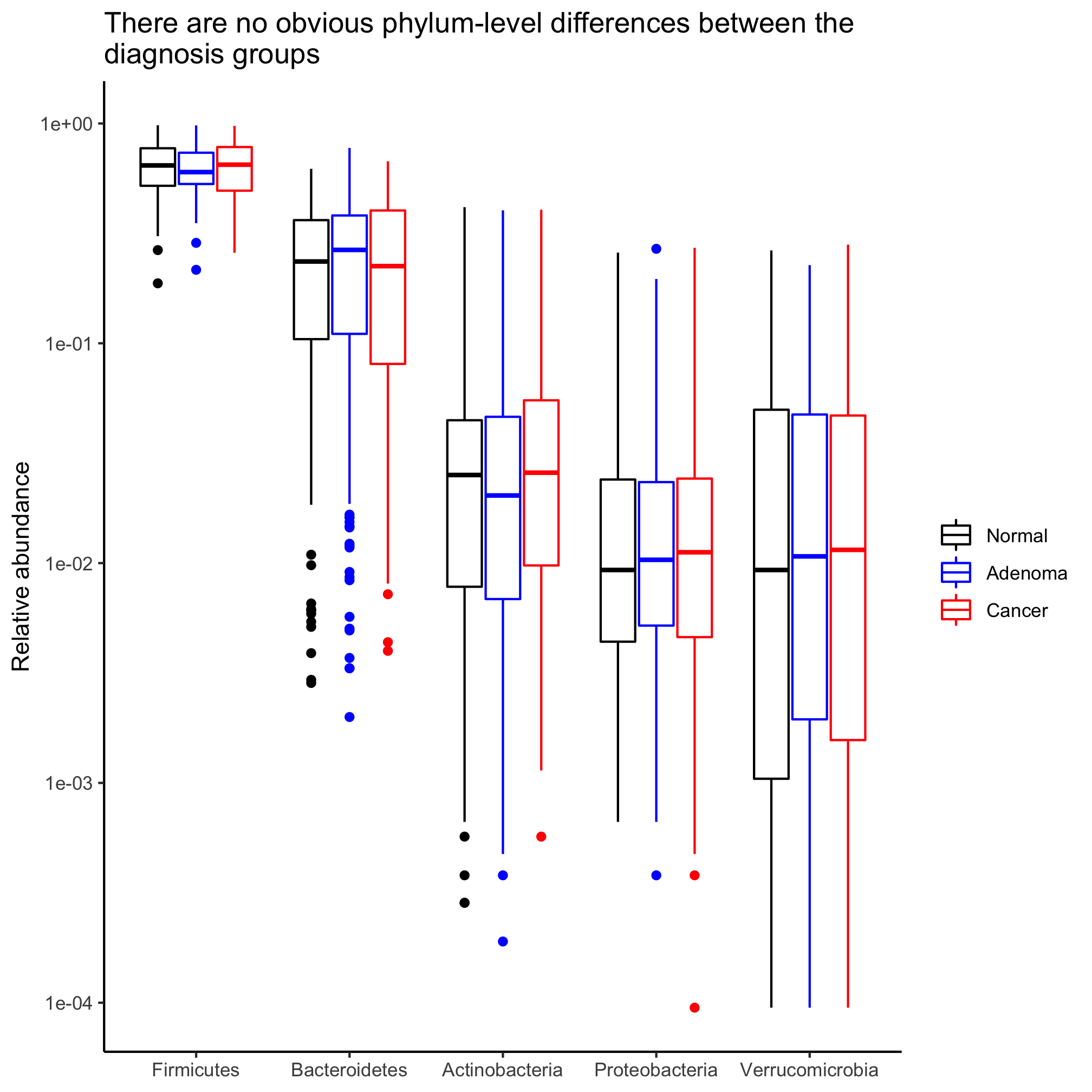 plot of chunk unnamed-chunk-32 plot of chunk unnamed-chunk-32